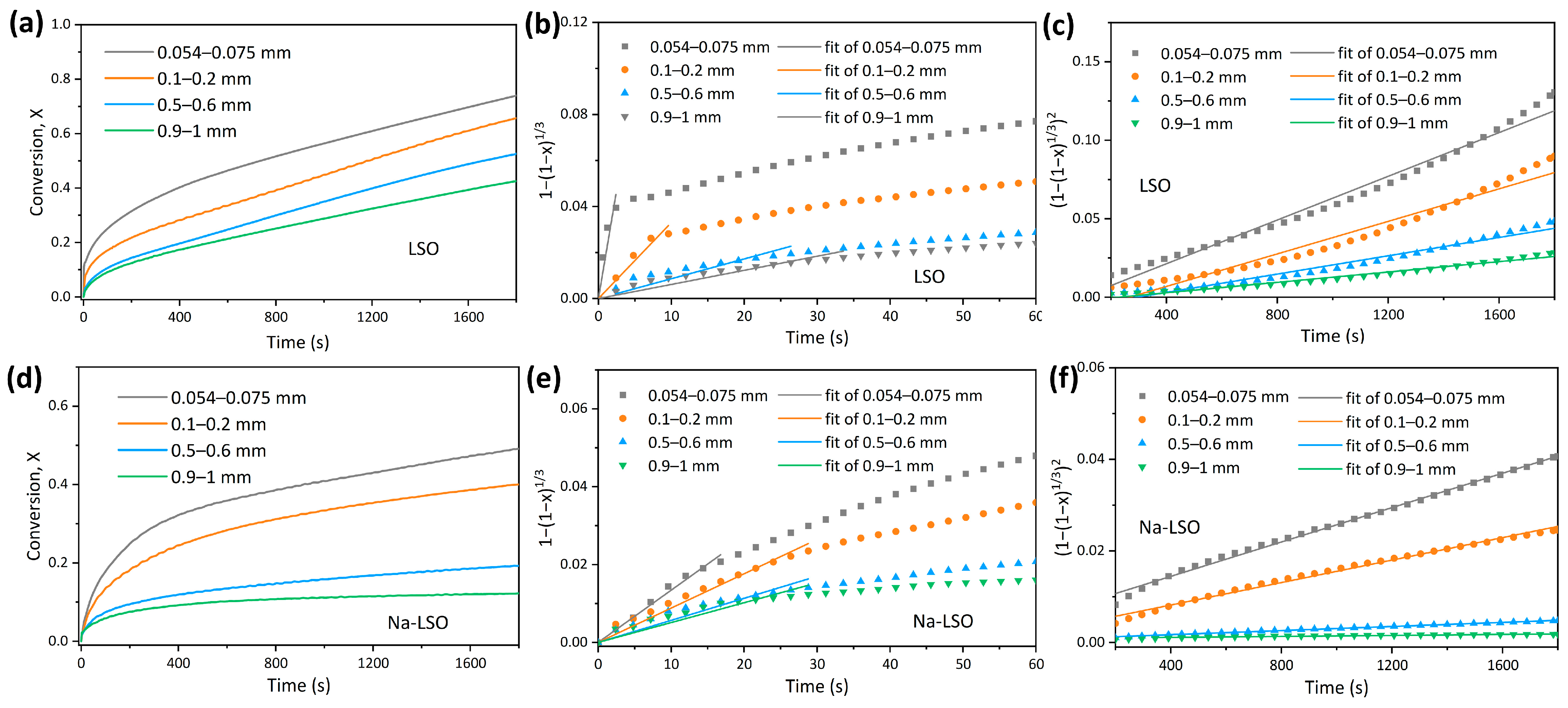 Energies 18 04237 g006 Energies 18 04237 g006
