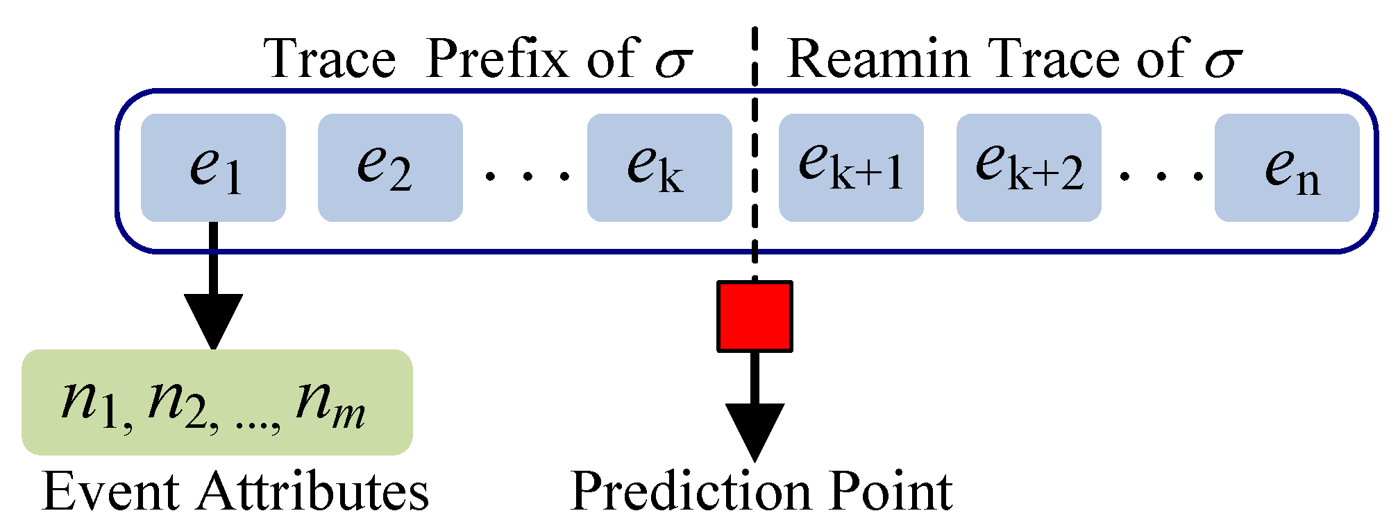 Energies 18 04238 g001