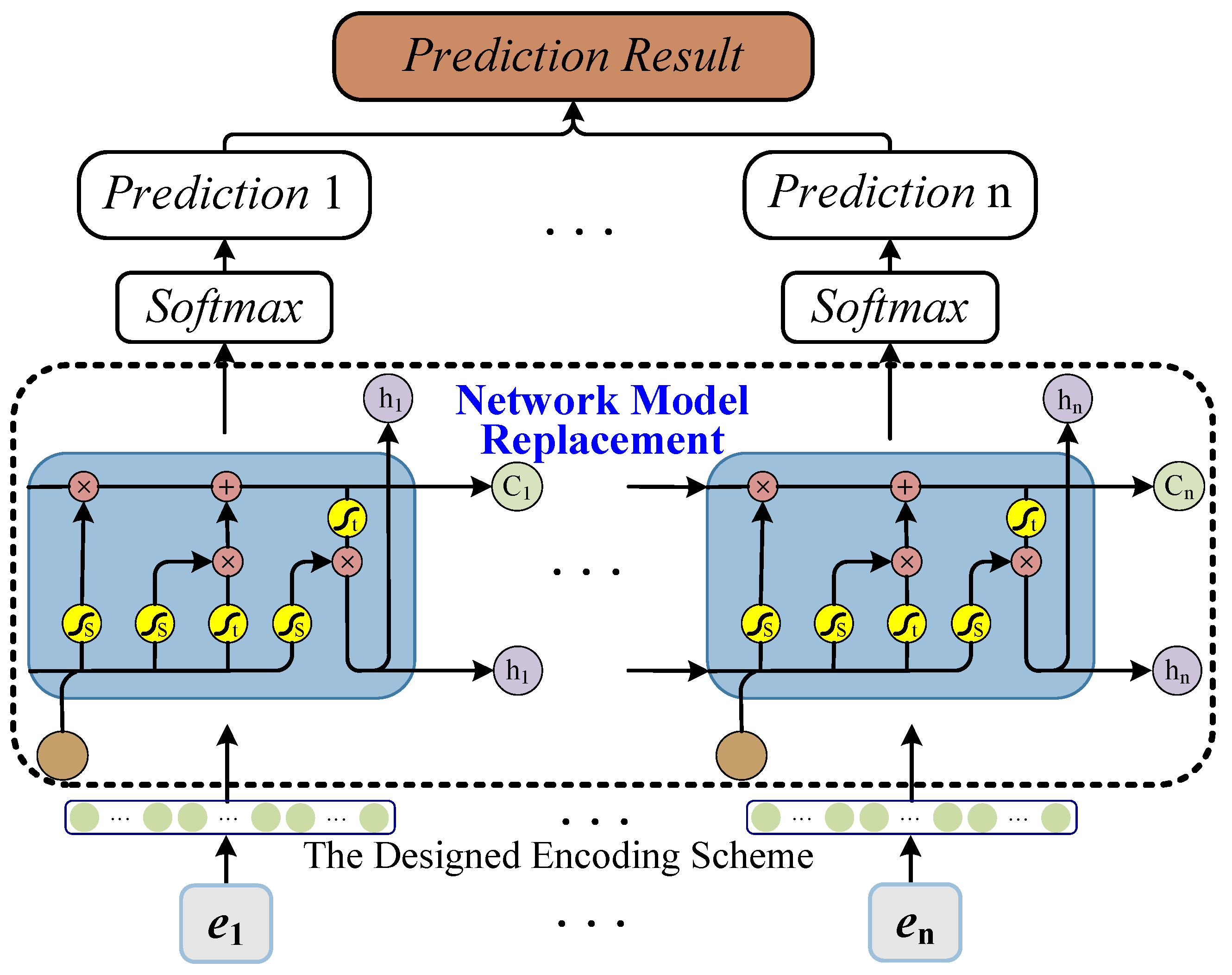 Energies 18 04238 g004