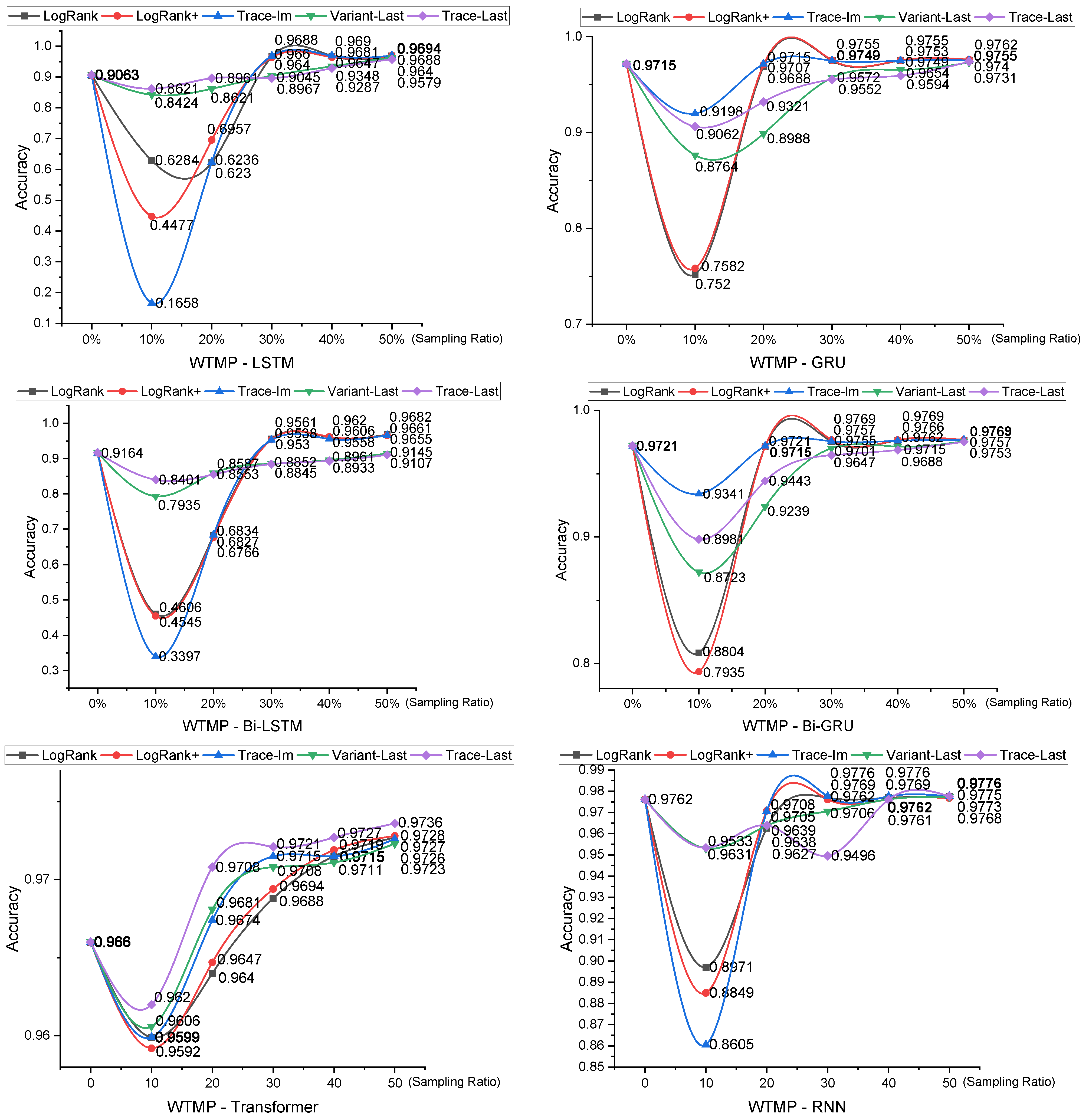 Energies 18 04238 g005