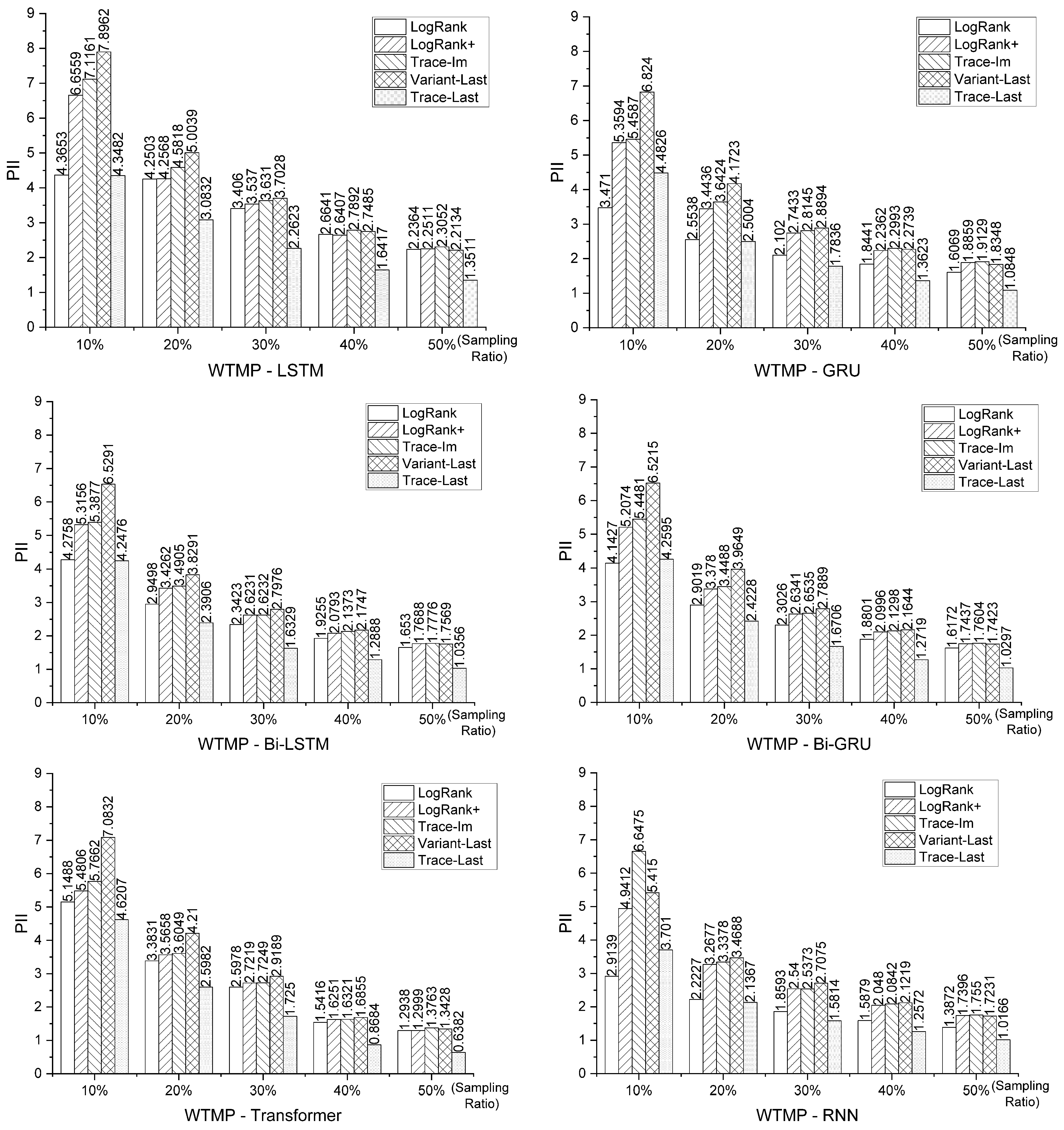 Energies 18 04238 g006