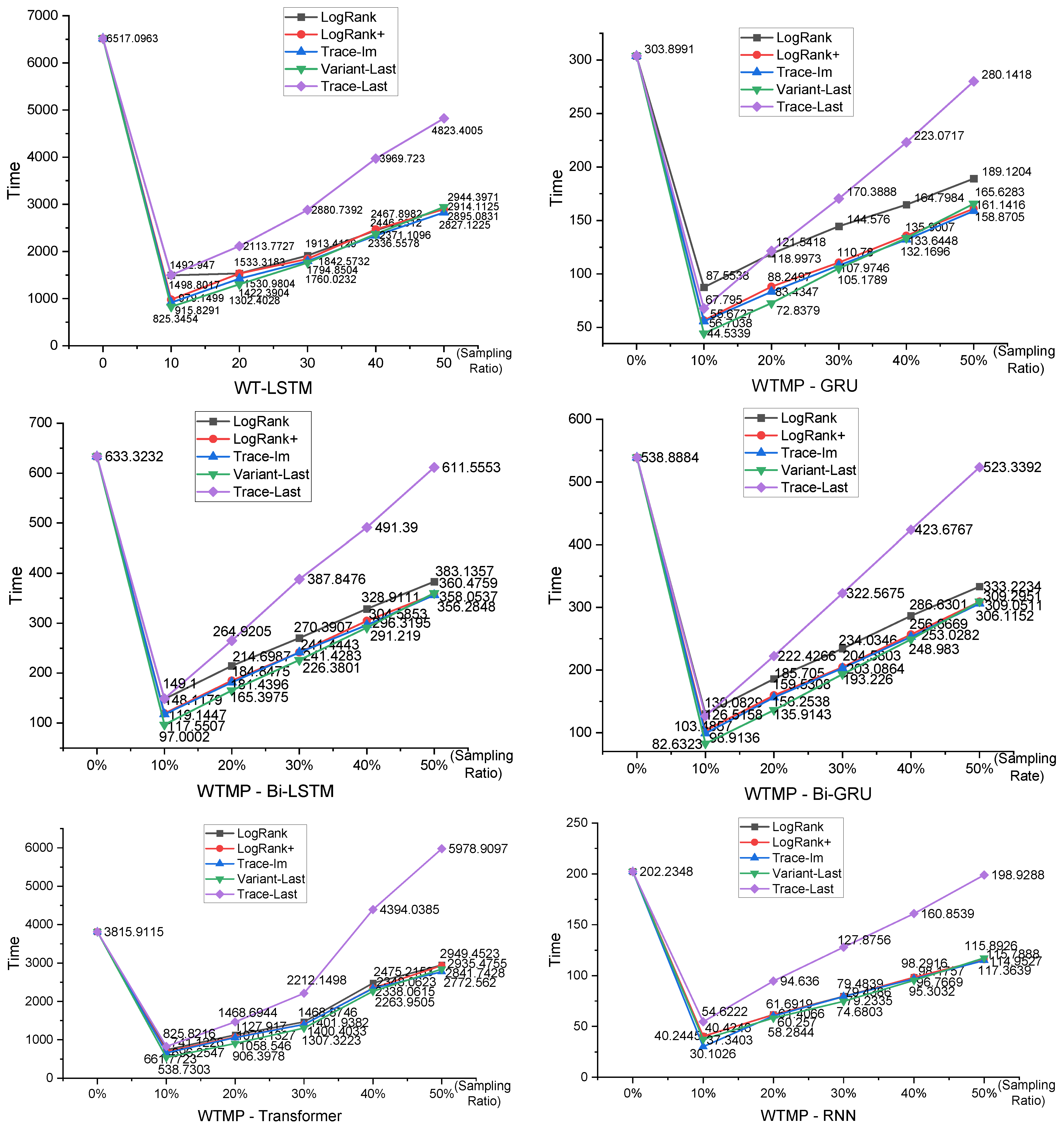 Energies 18 04238 g007