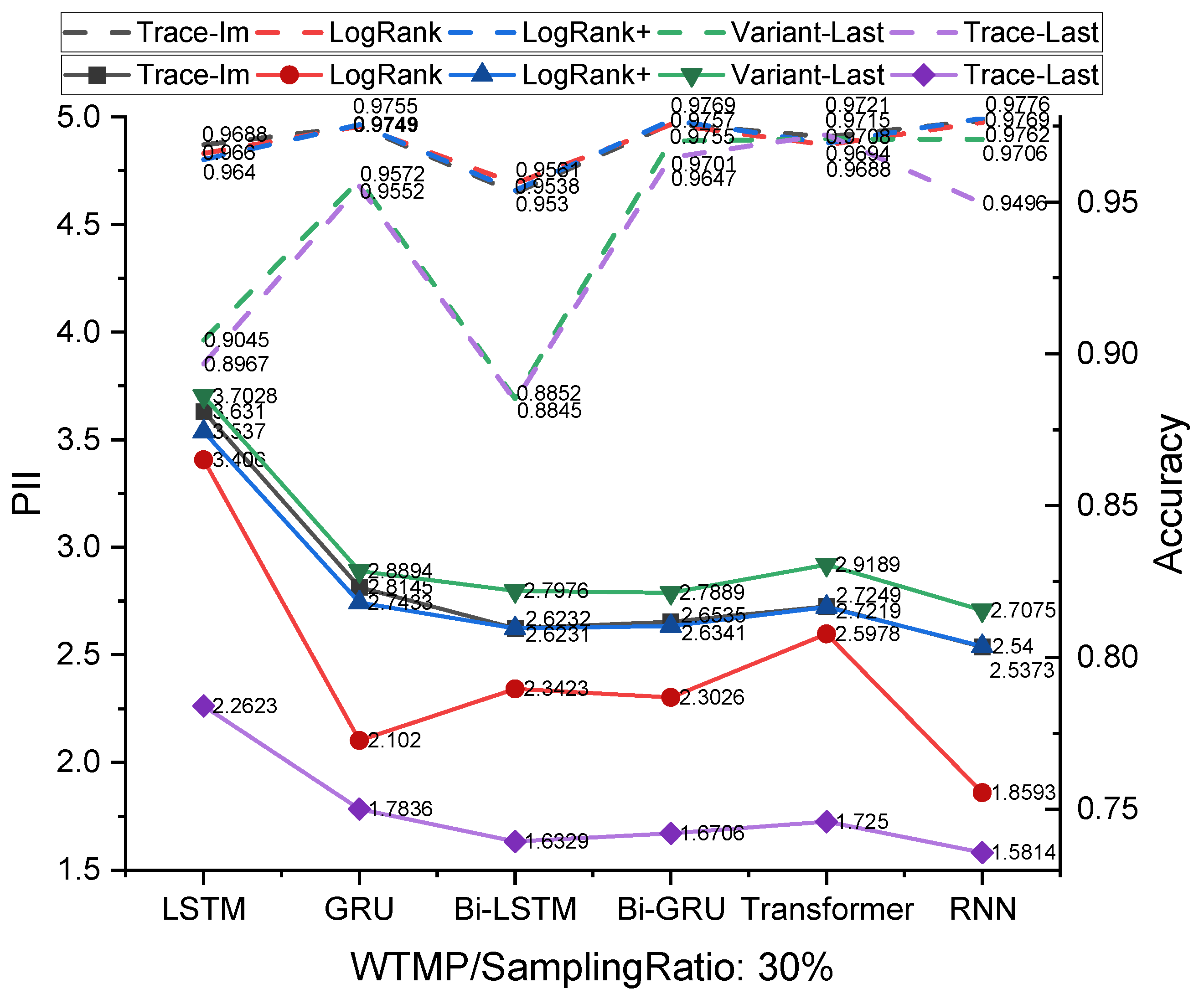 Energies 18 04238 g008