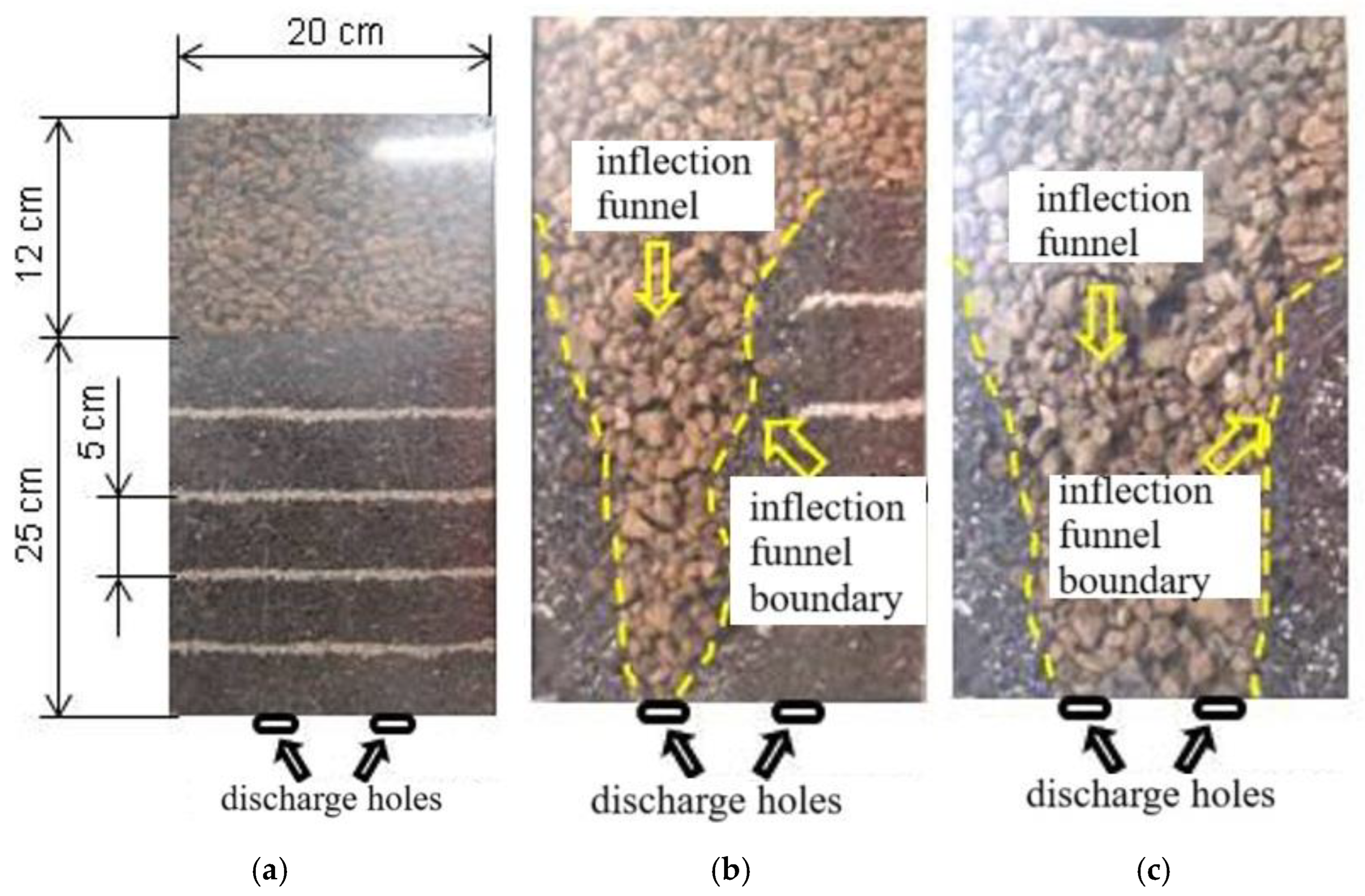 Energies 18 04239 g005