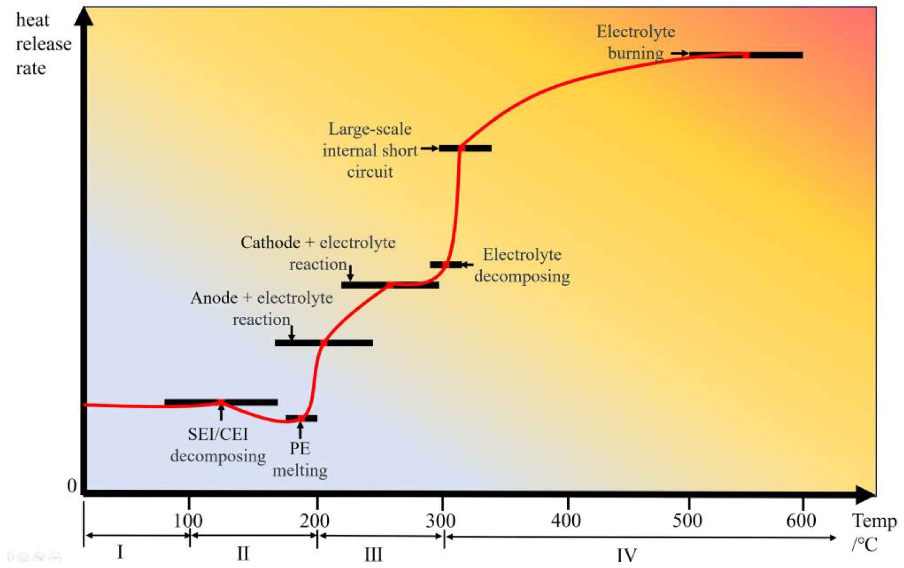 Energies 18 04240 g001 Energies 18 04240 g001