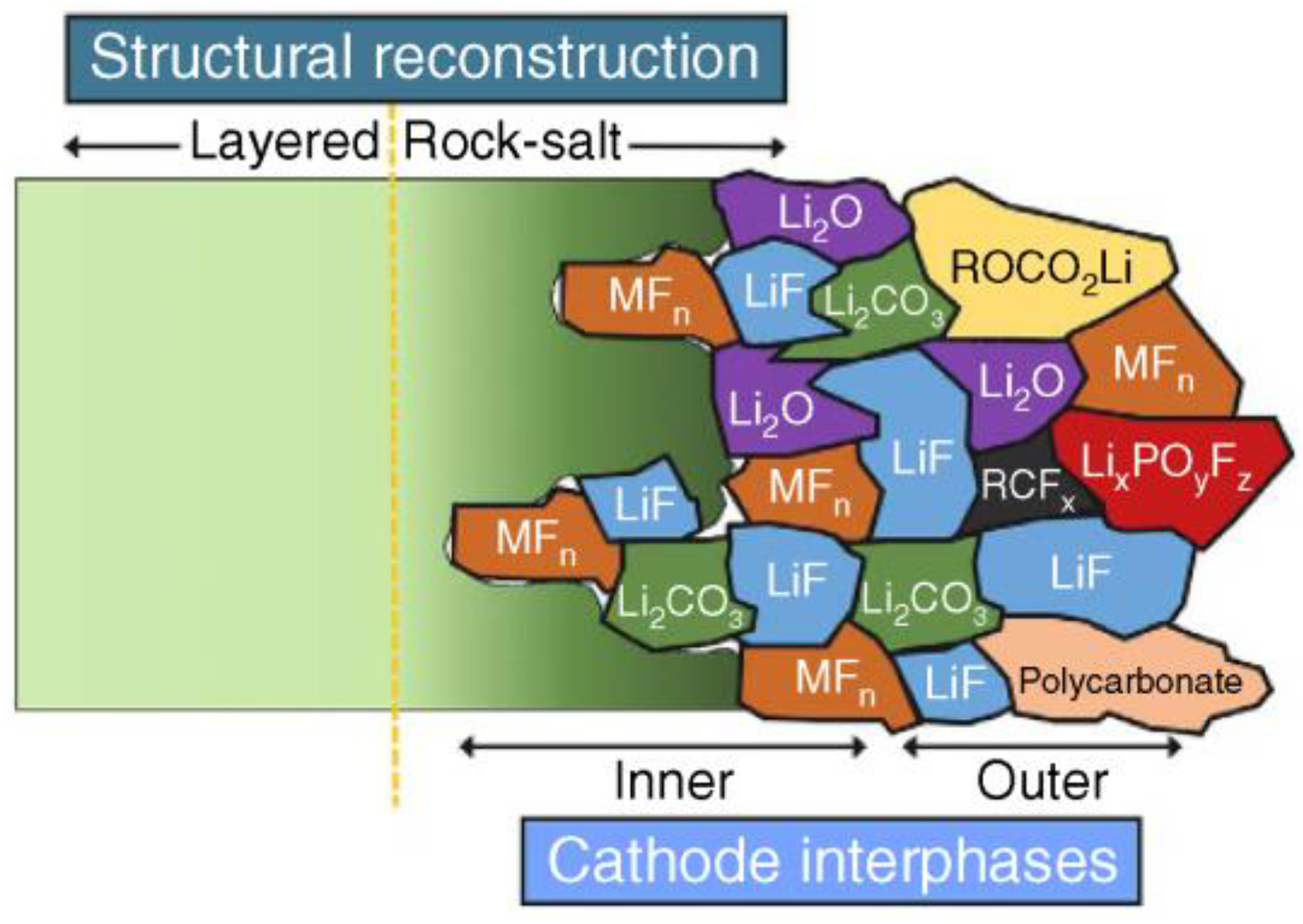 Energies 18 04240 g004 Energies 18 04240 g004