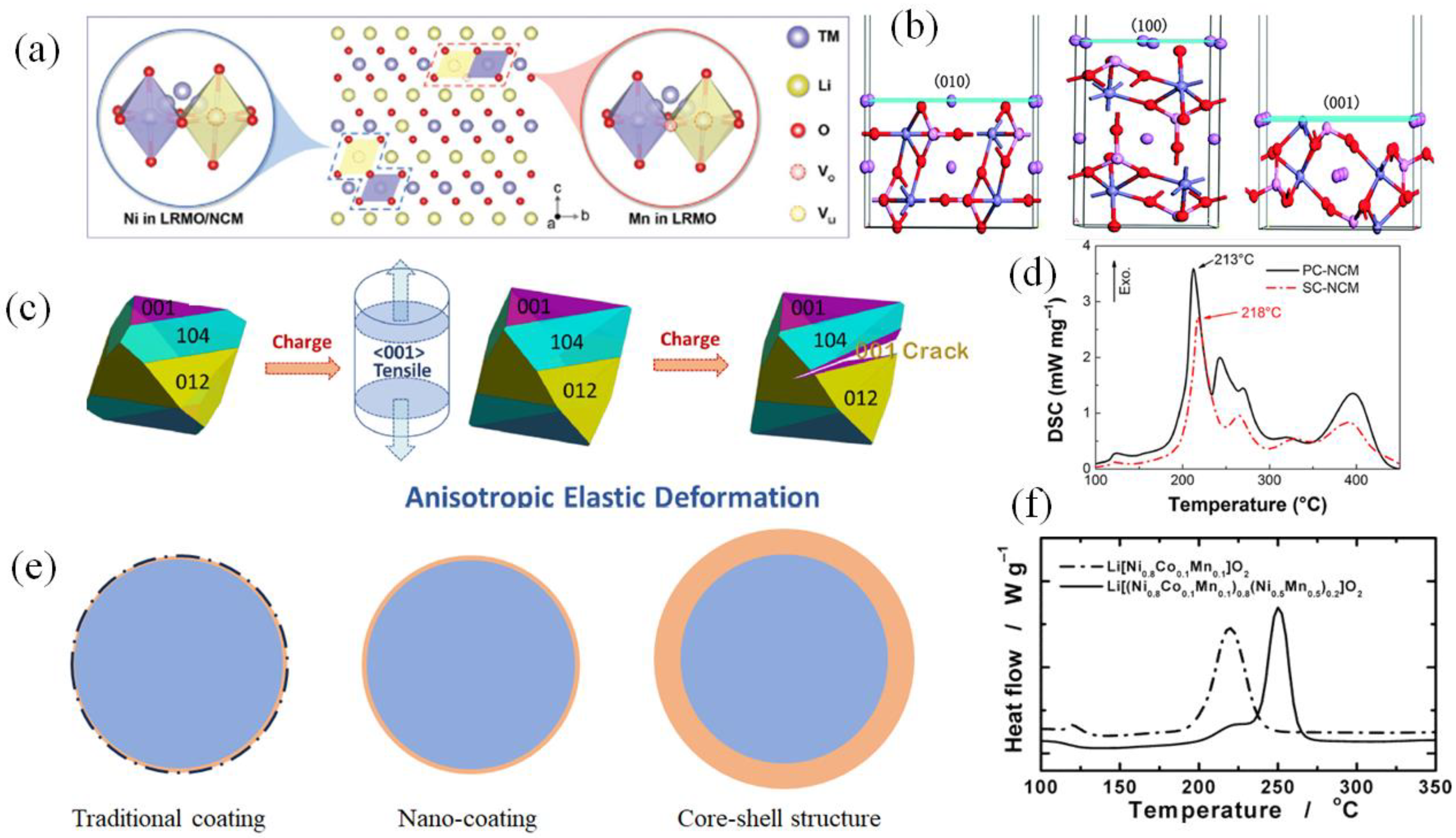 Energies 18 04240 g005 Energies 18 04240 g005
