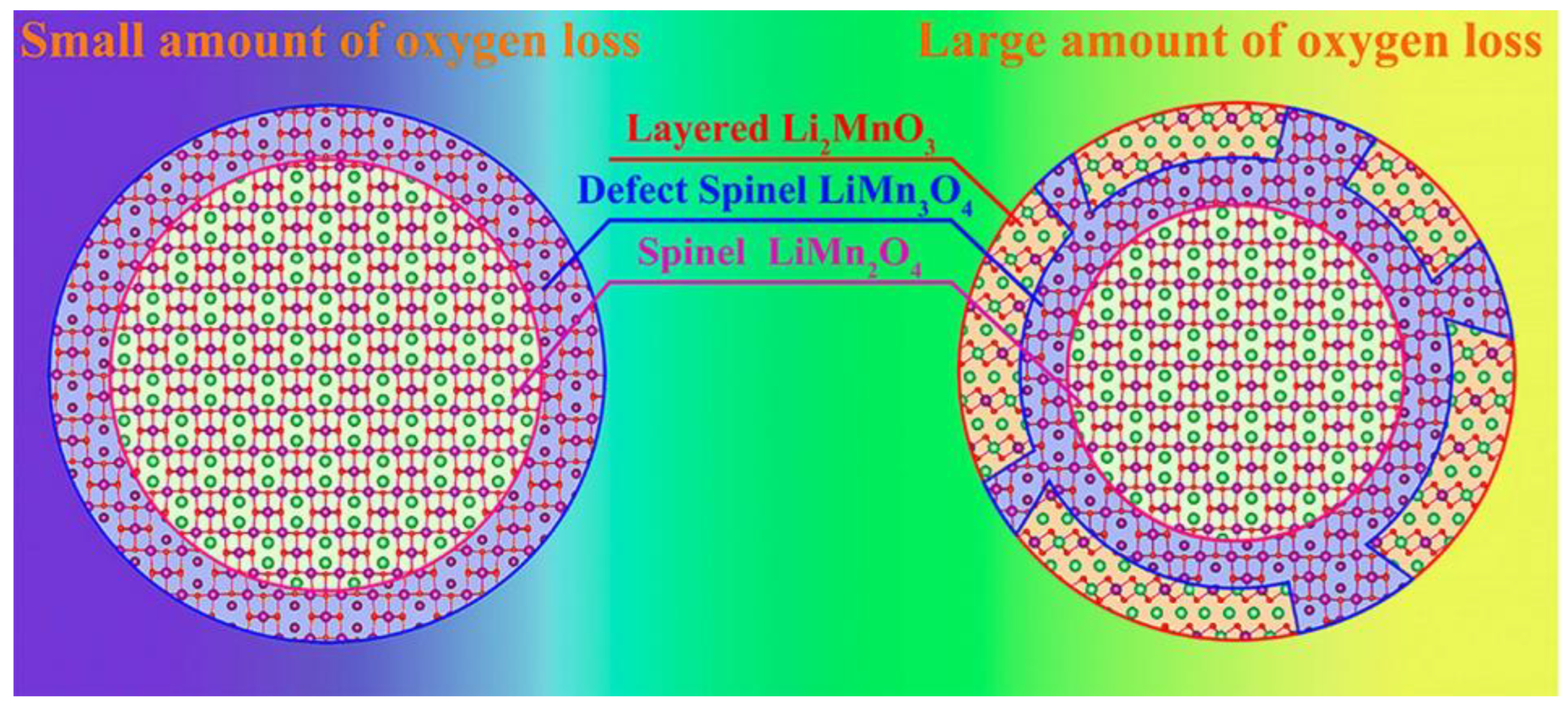 Energies 18 04240 g006 Energies 18 04240 g006