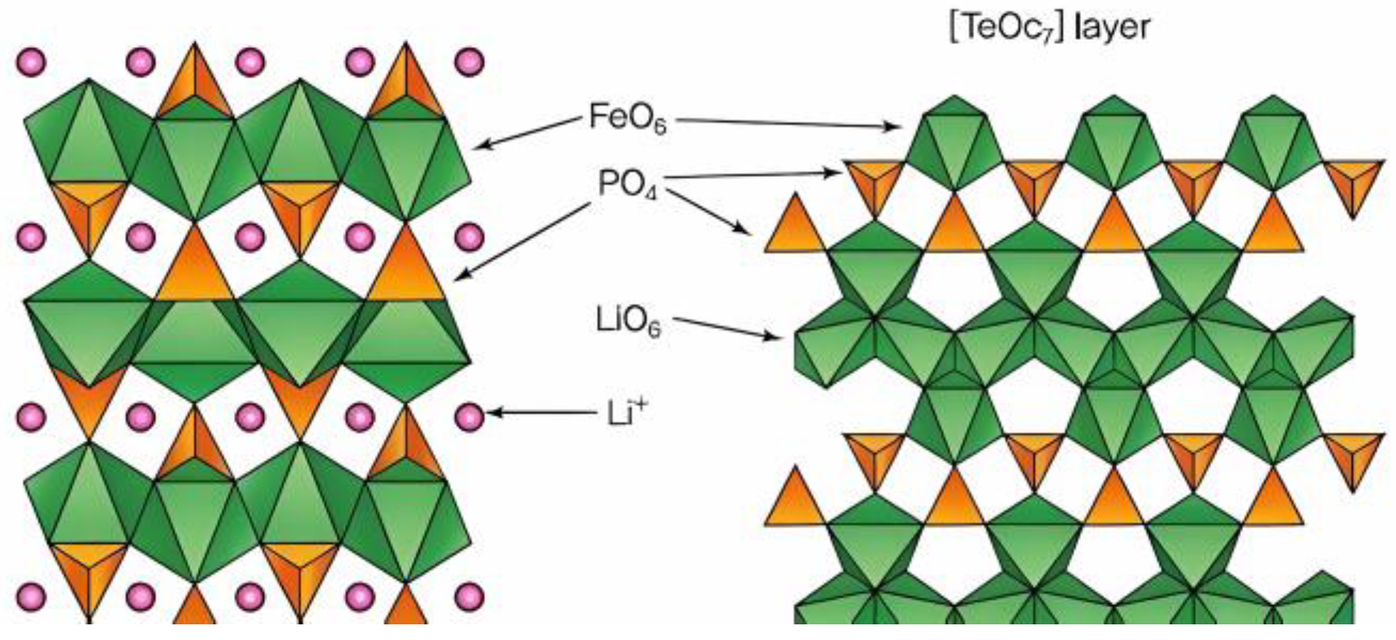 Energies 18 04240 g007 Energies 18 04240 g007