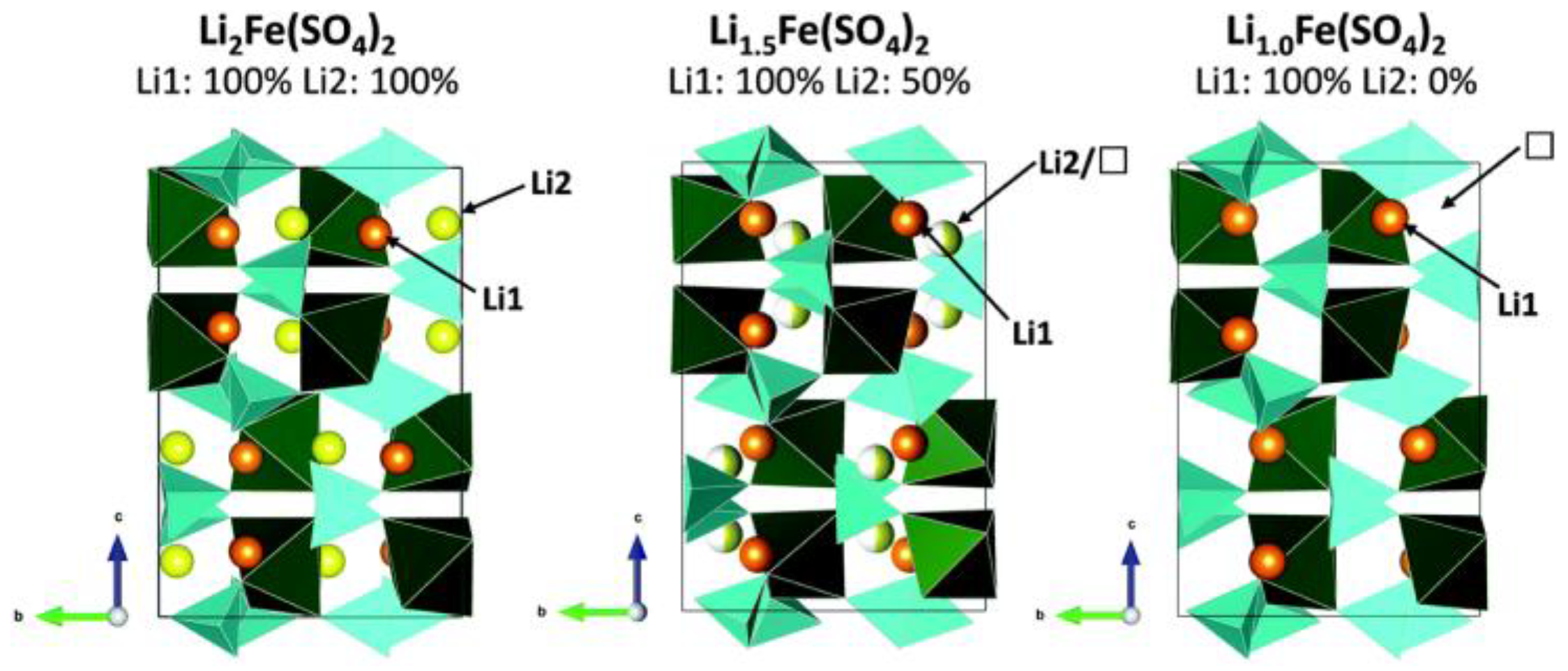 Energies 18 04240 g008 Energies 18 04240 g008