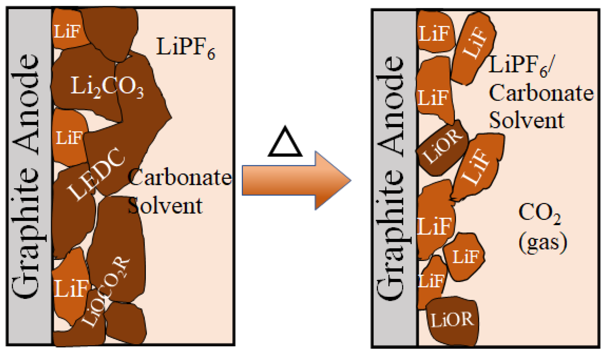 Energies 18 04240 g010 Energies 18 04240 g010