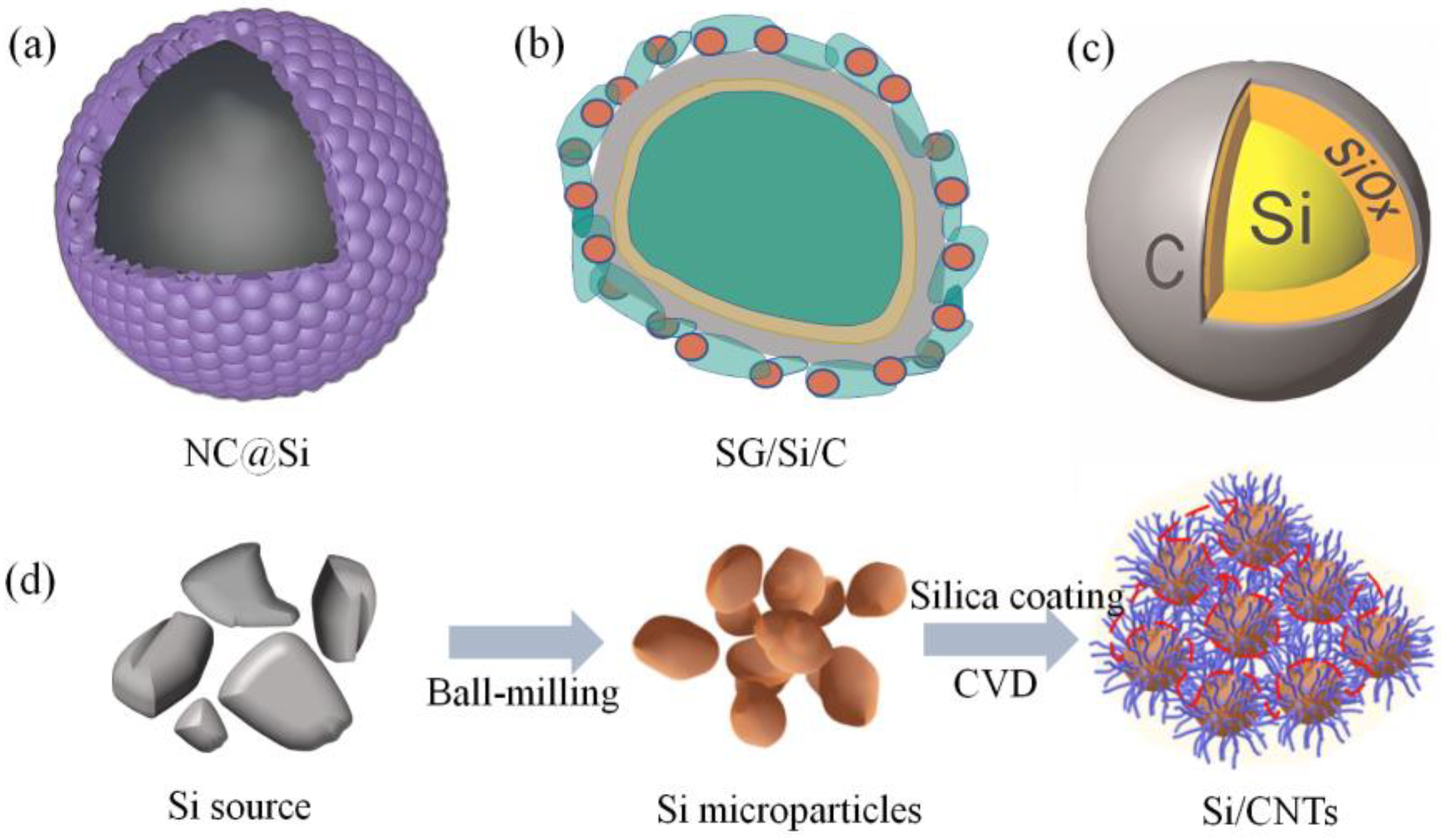 Energies 18 04240 g011 Energies 18 04240 g011