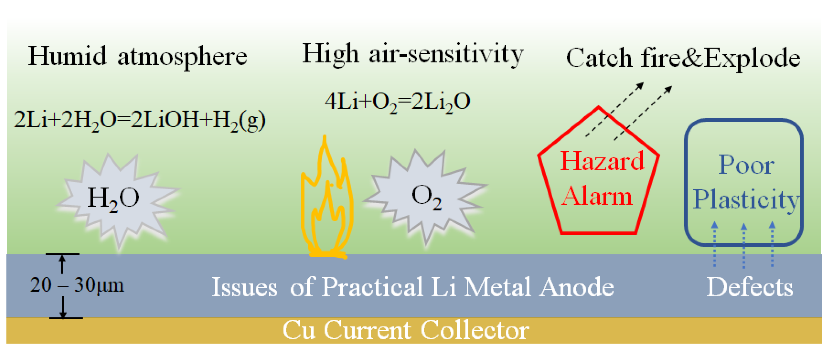 Energies 18 04240 g012 Energies 18 04240 g012