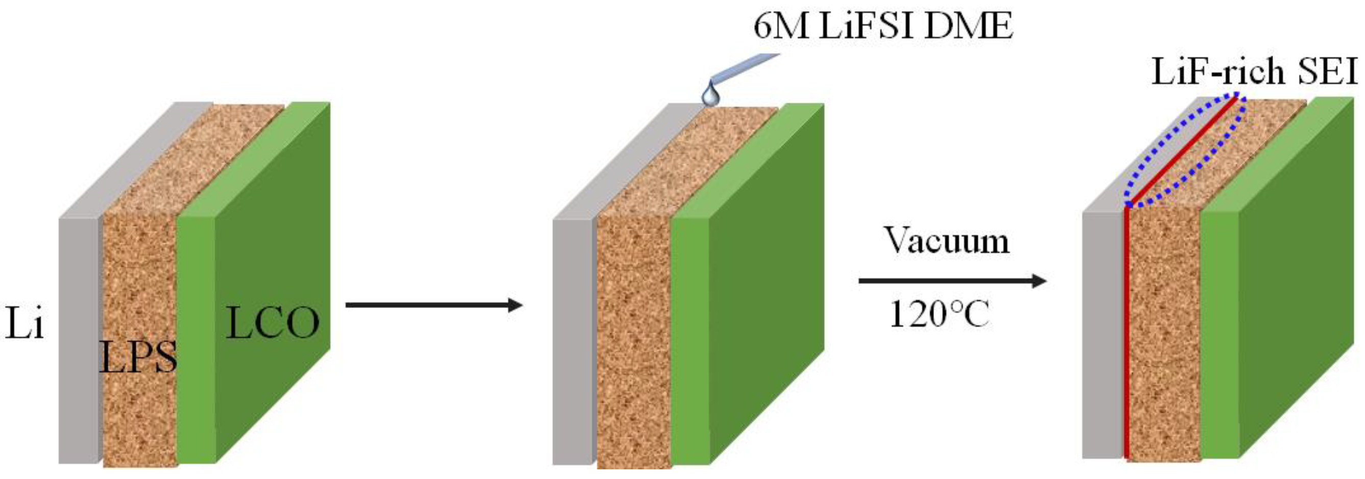 Energies 18 04240 g013 Energies 18 04240 g013