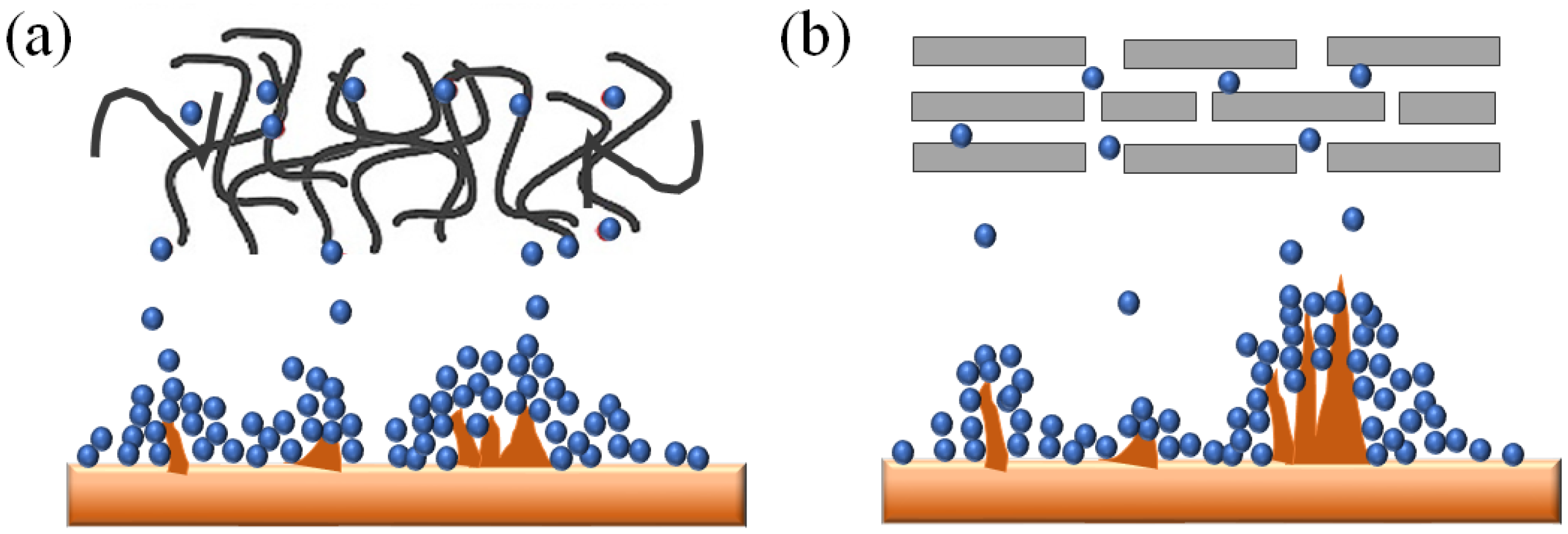 Energies 18 04240 g014 Energies 18 04240 g014