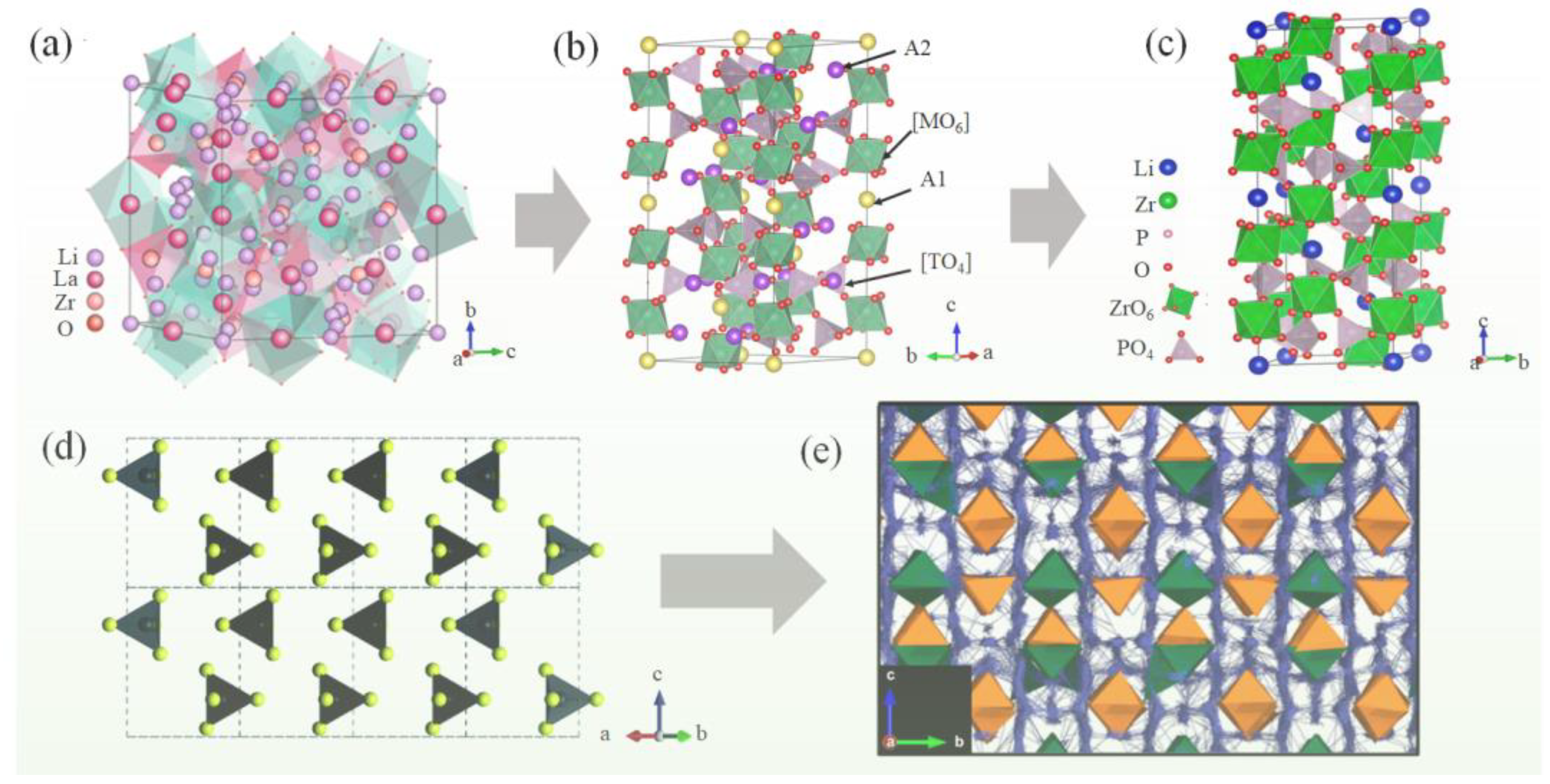 Energies 18 04240 g015 Energies 18 04240 g015