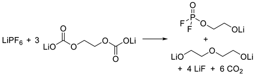Energies 18 04240 i004