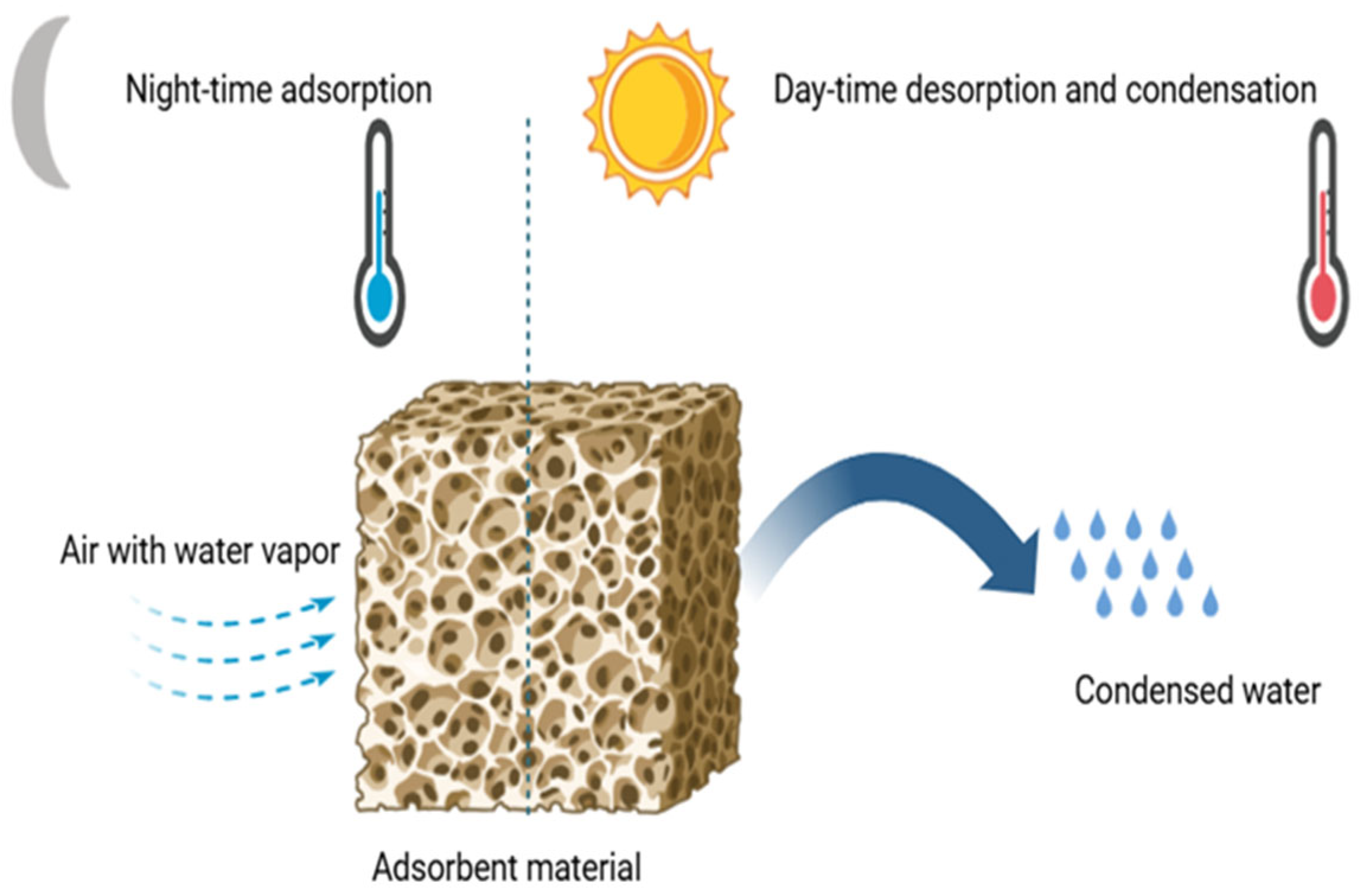 Energies 18 04250 g004