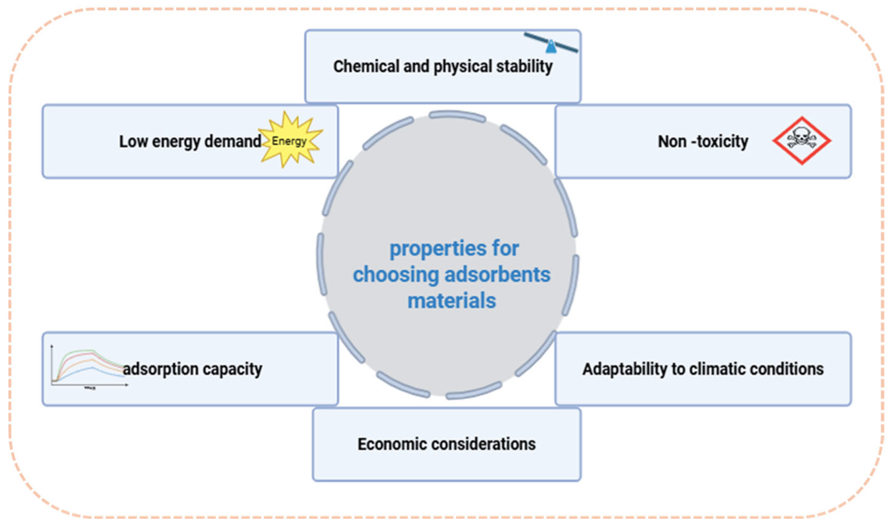 Energies 18 04250 g006