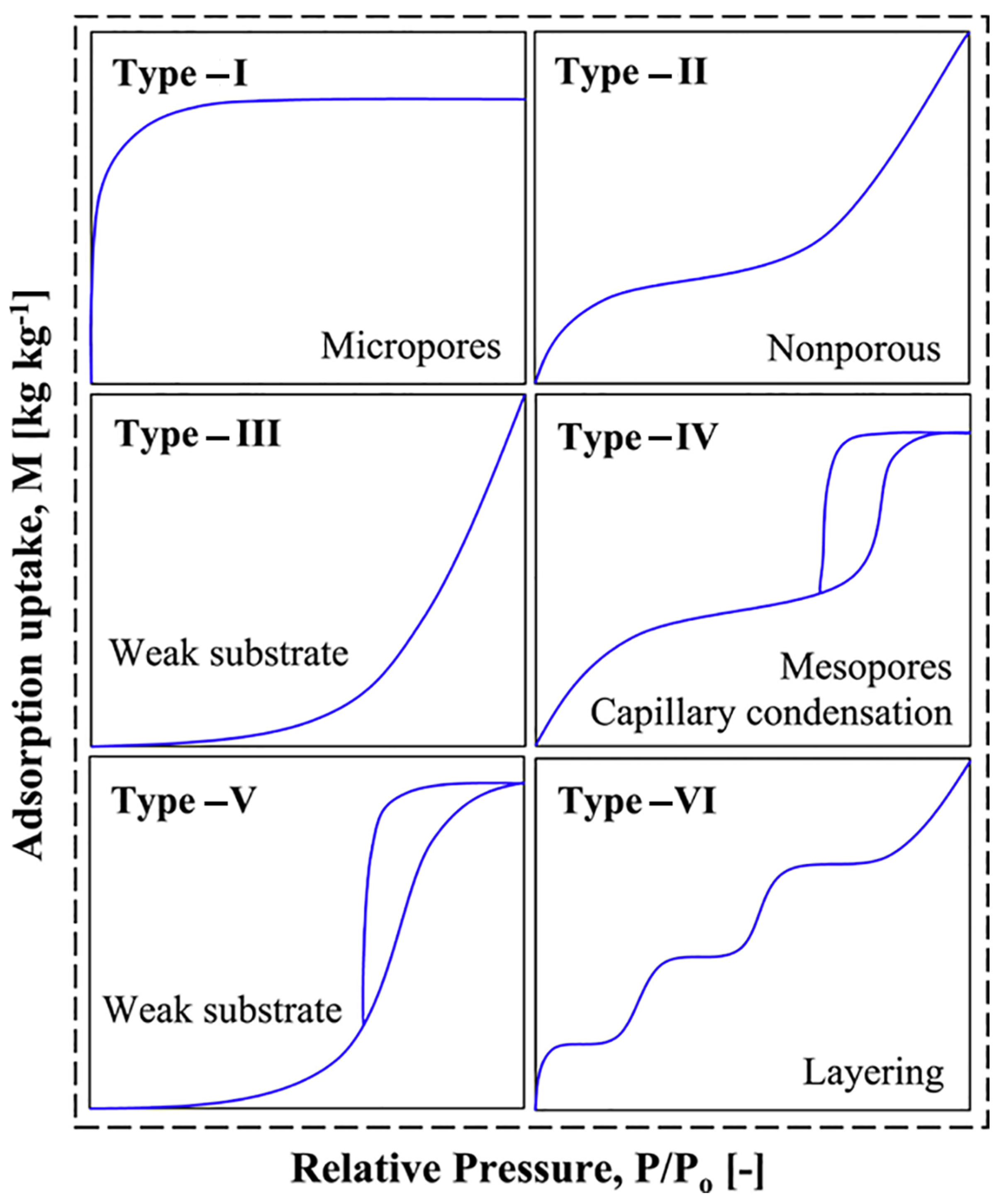 Energies 18 04250 g008