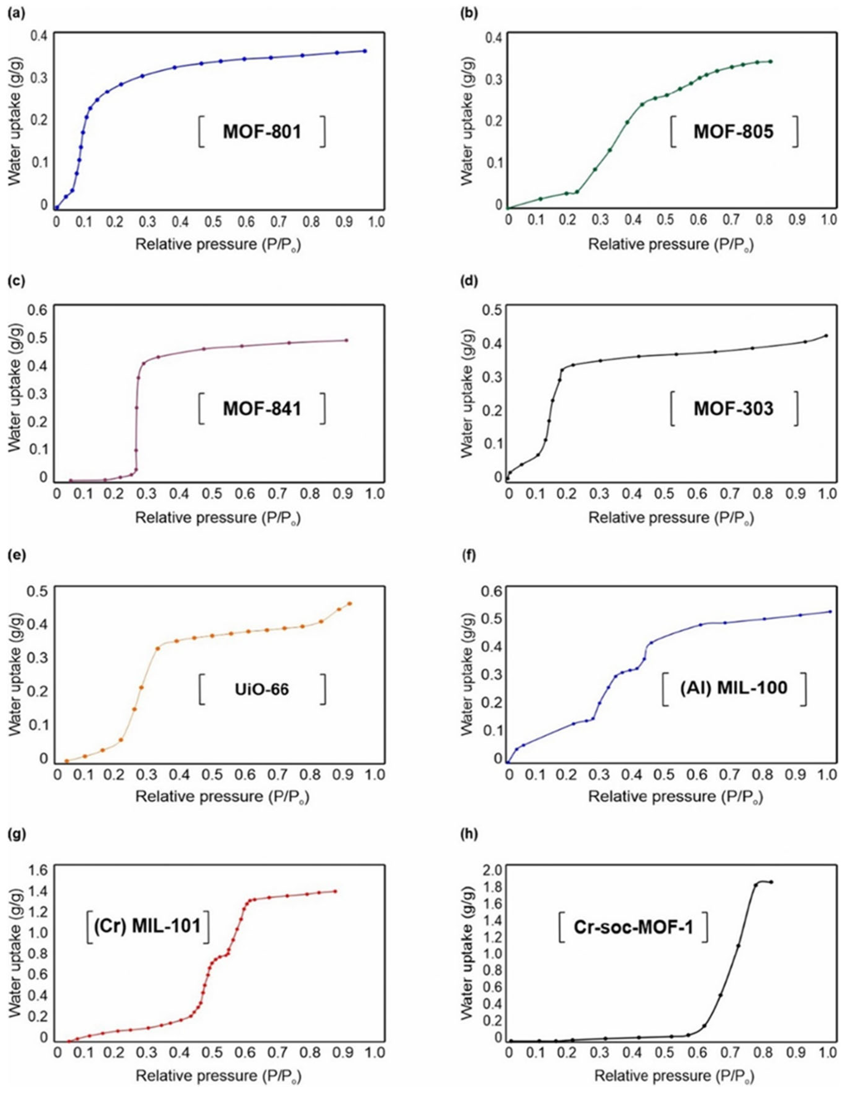 Energies 18 04250 g009