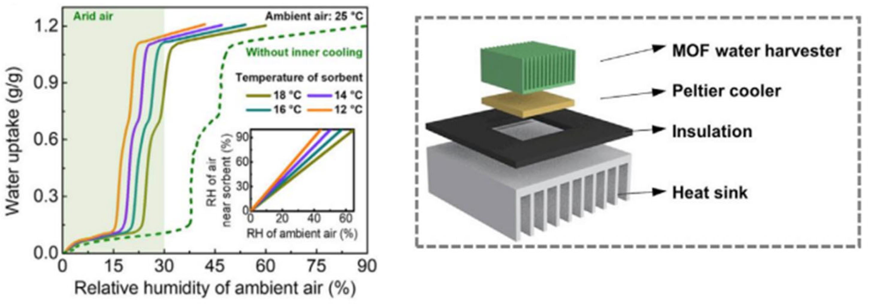 Energies 18 04250 g013
