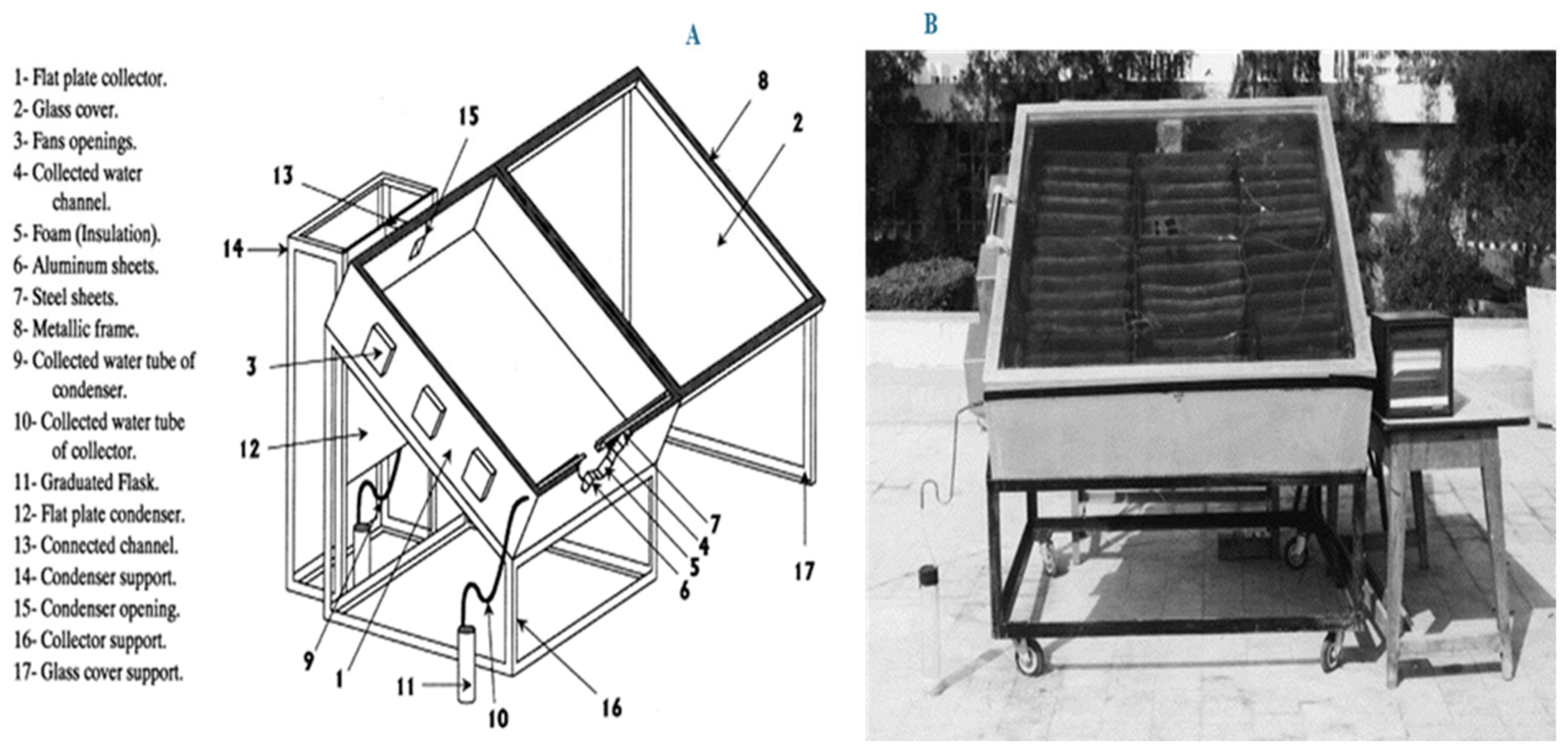 Energies 18 04250 g015