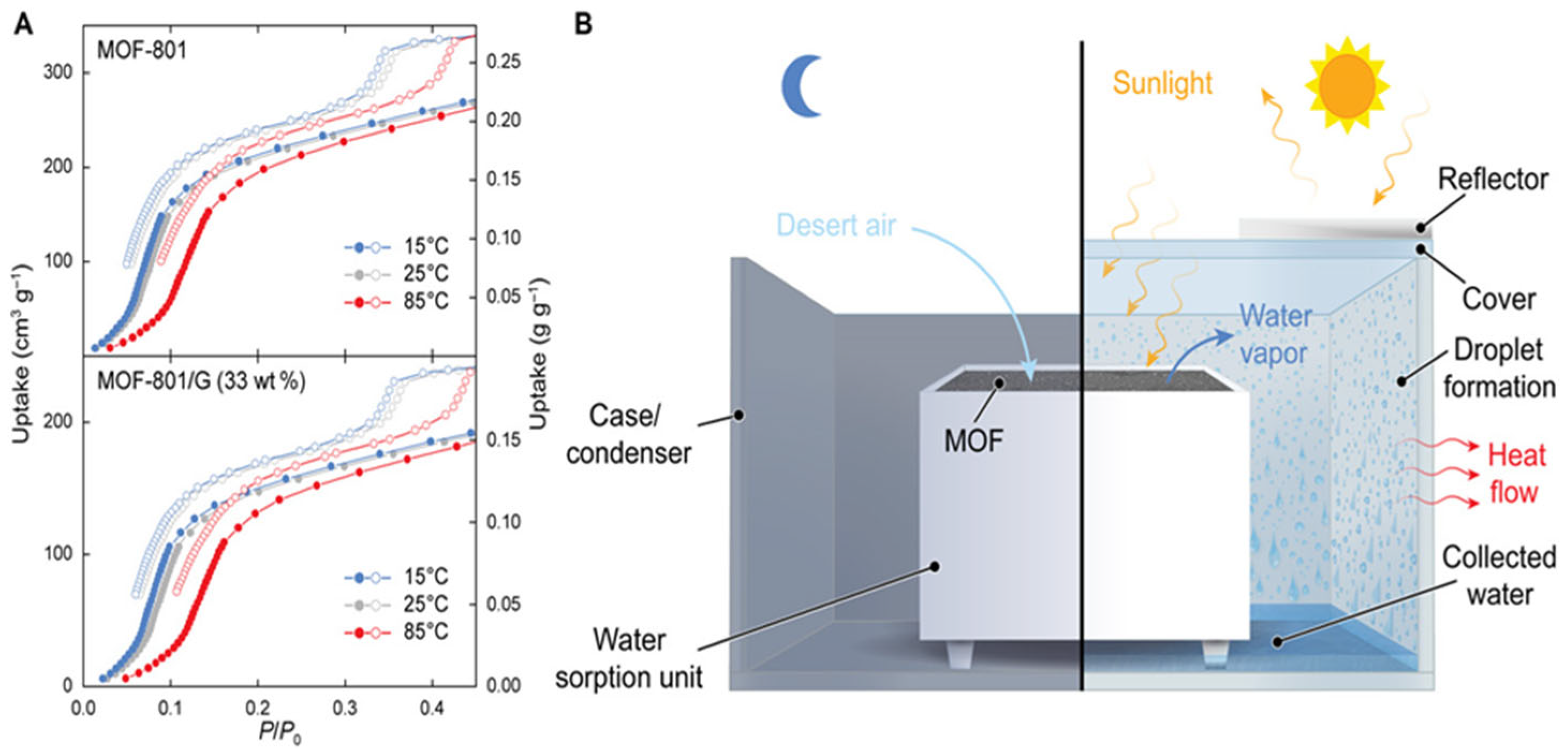 Energies 18 04250 g019