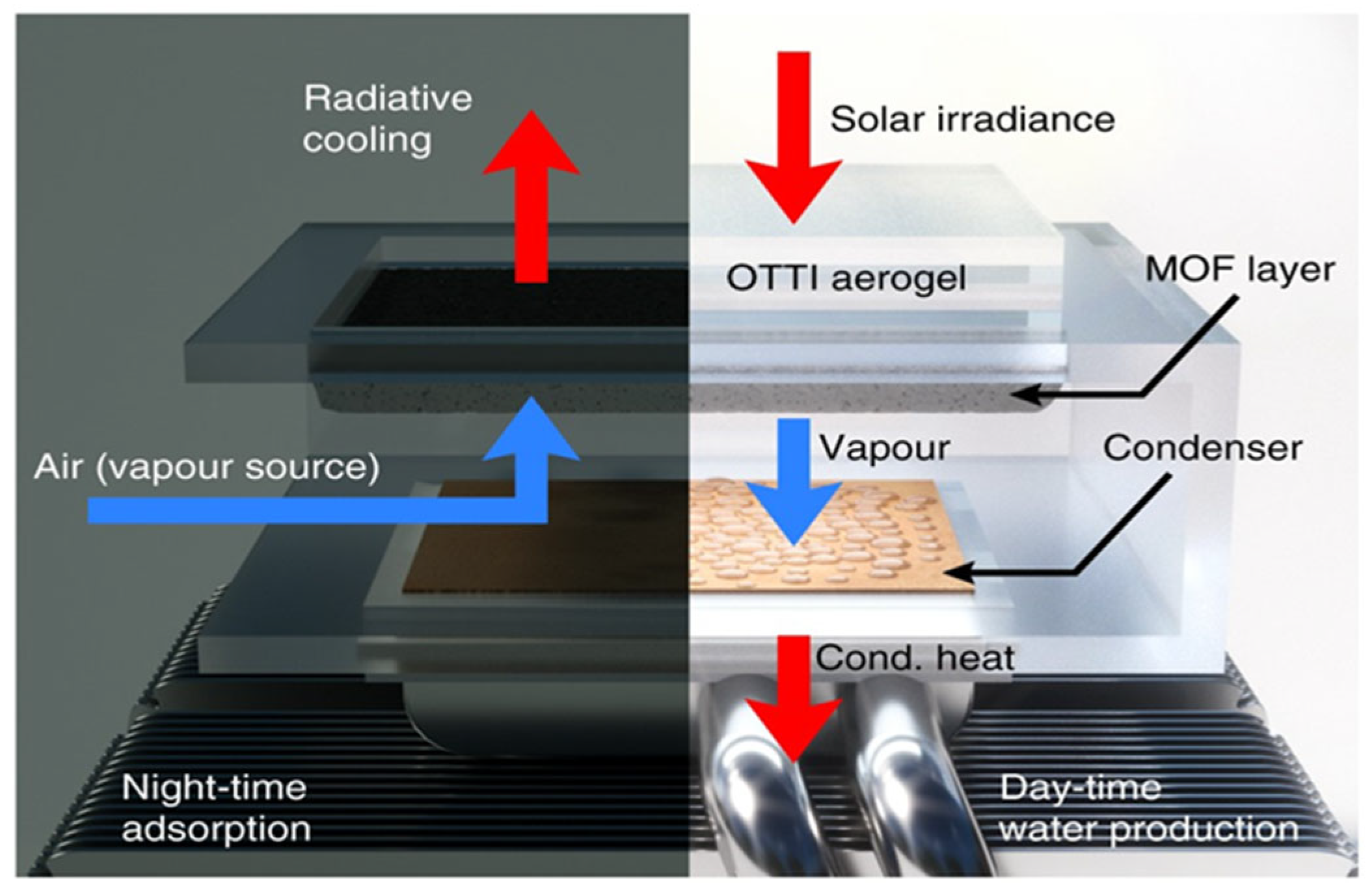 Energies 18 04250 g021