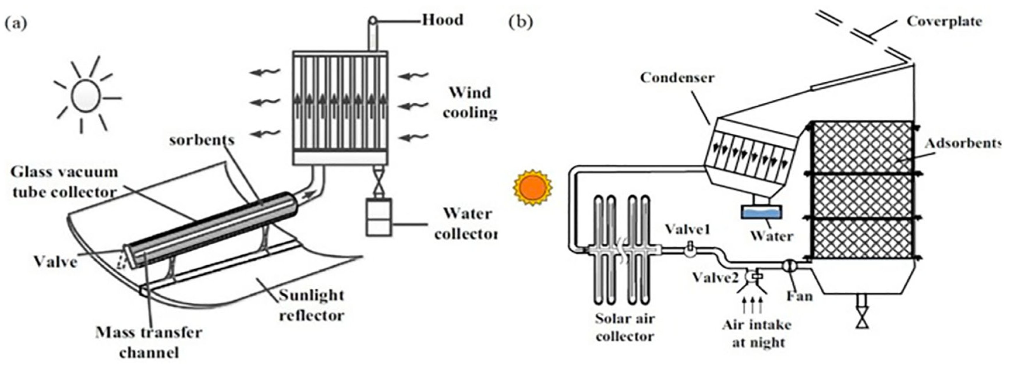 Energies 18 04250 g023