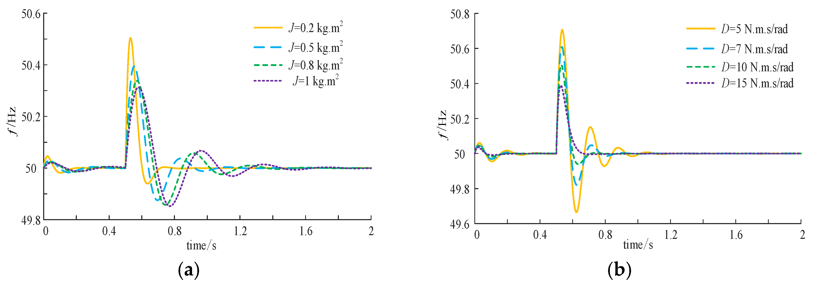 Energies 18 04255 g002