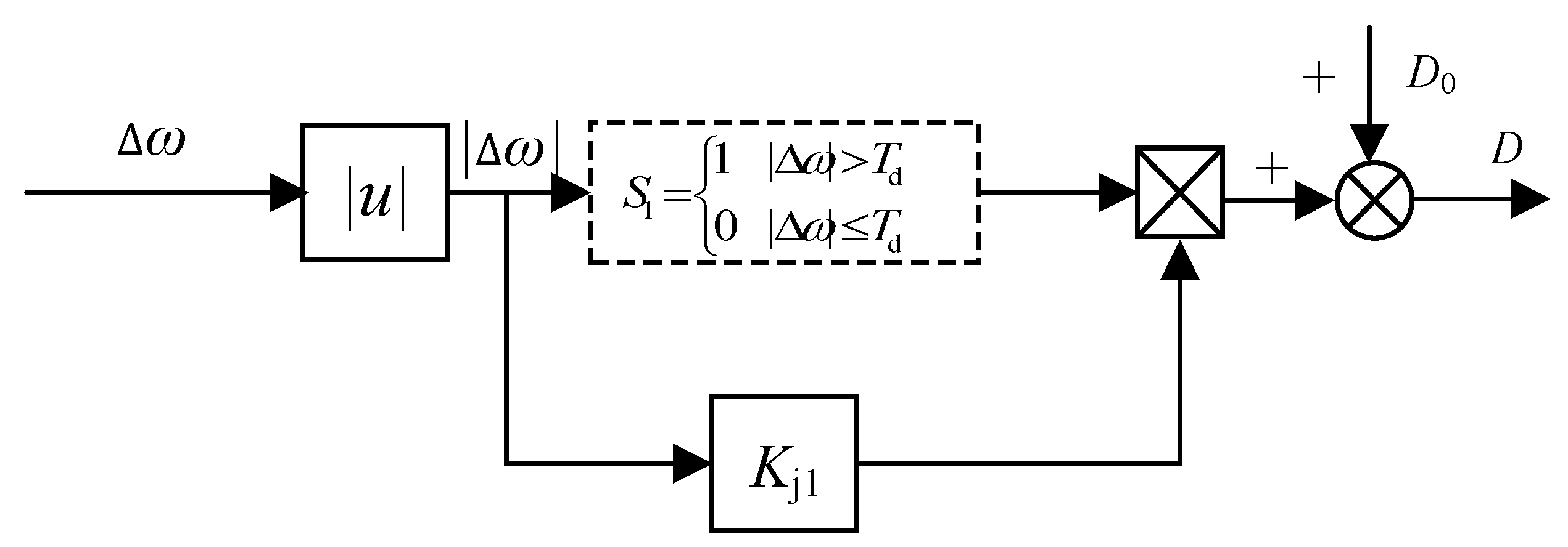 Energies 18 04255 g006