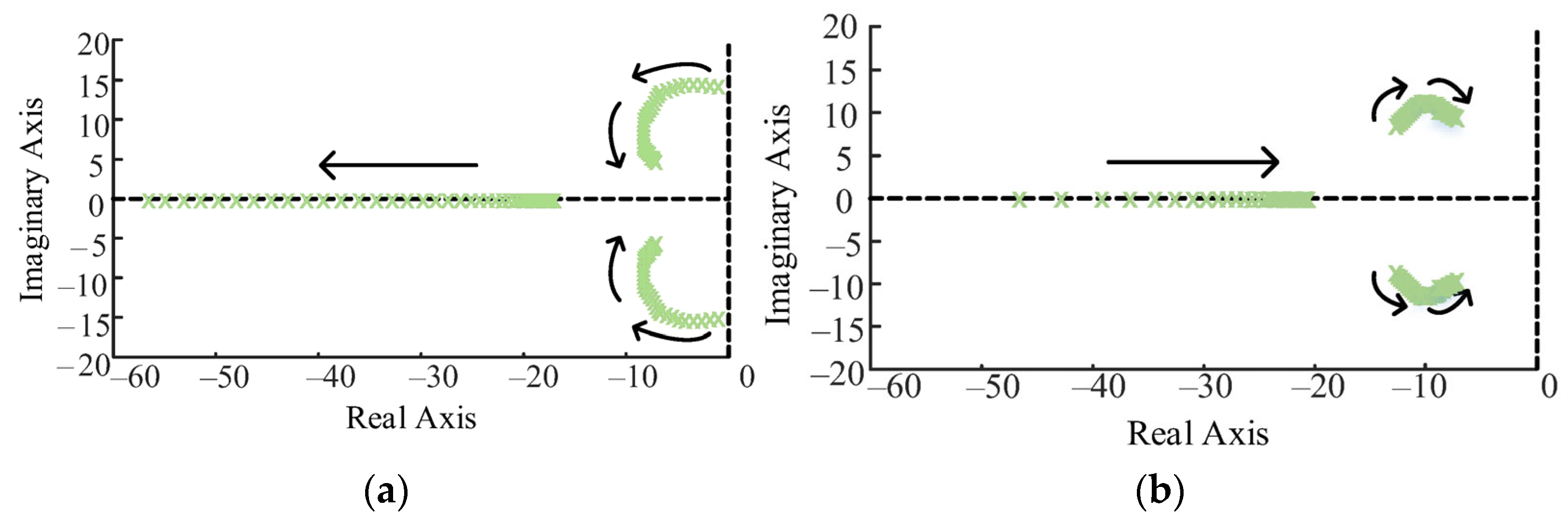 Energies 18 04255 g009