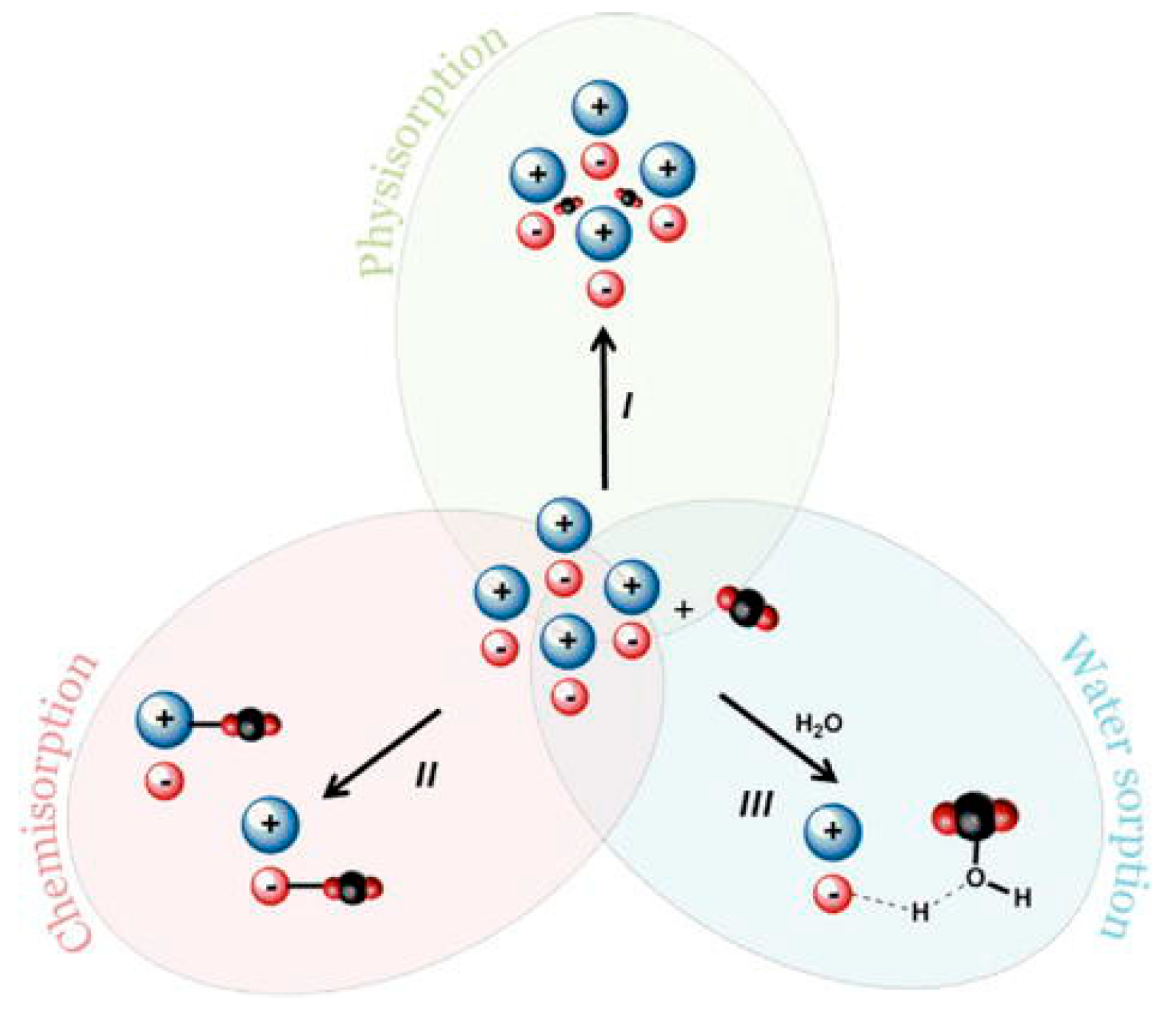 Energies 18 04257 g002 Energies 18 04257 g002