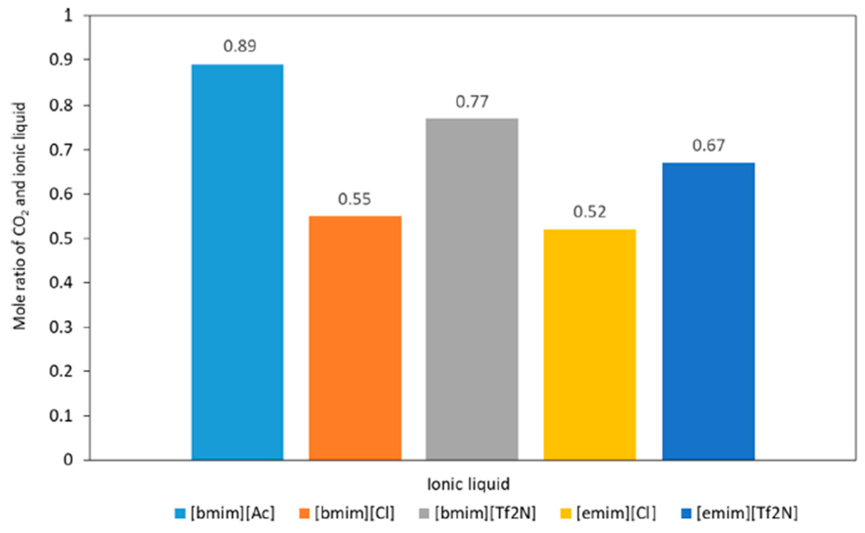 Energies 18 04257 g004 Energies 18 04257 g004