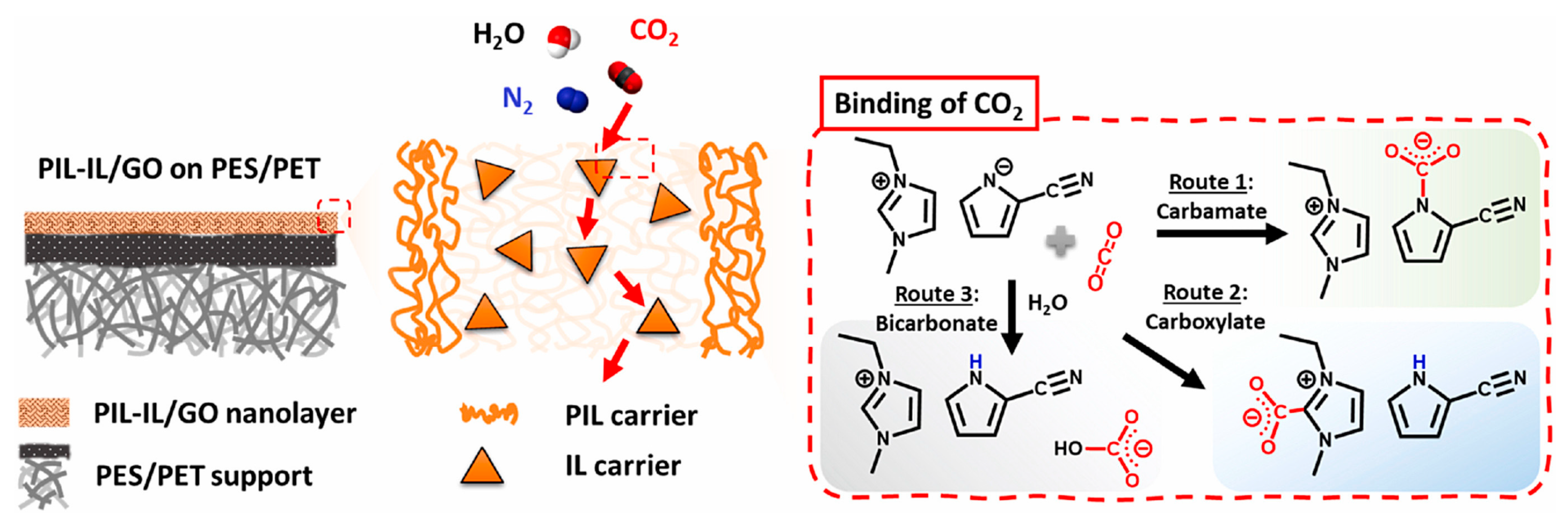 Energies 18 04257 g007 Energies 18 04257 g007