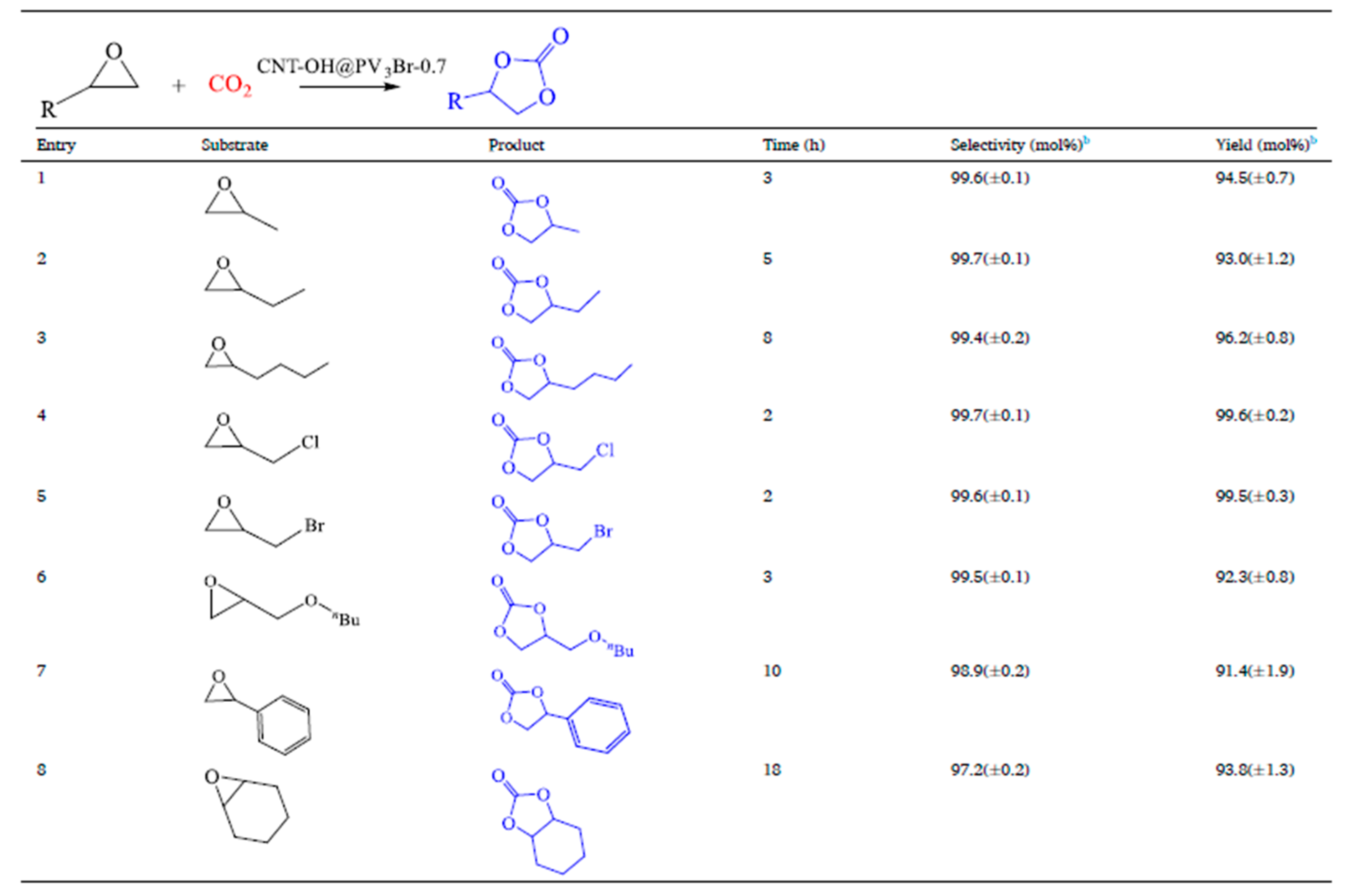 Energies 18 04257 g008 Energies 18 04257 g008