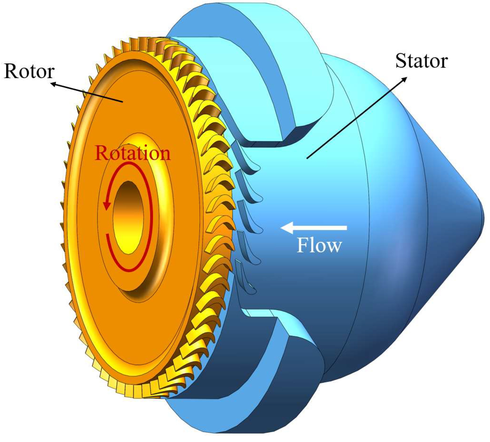 Energies 18 04259 g001 Energies 18 04259 g001
