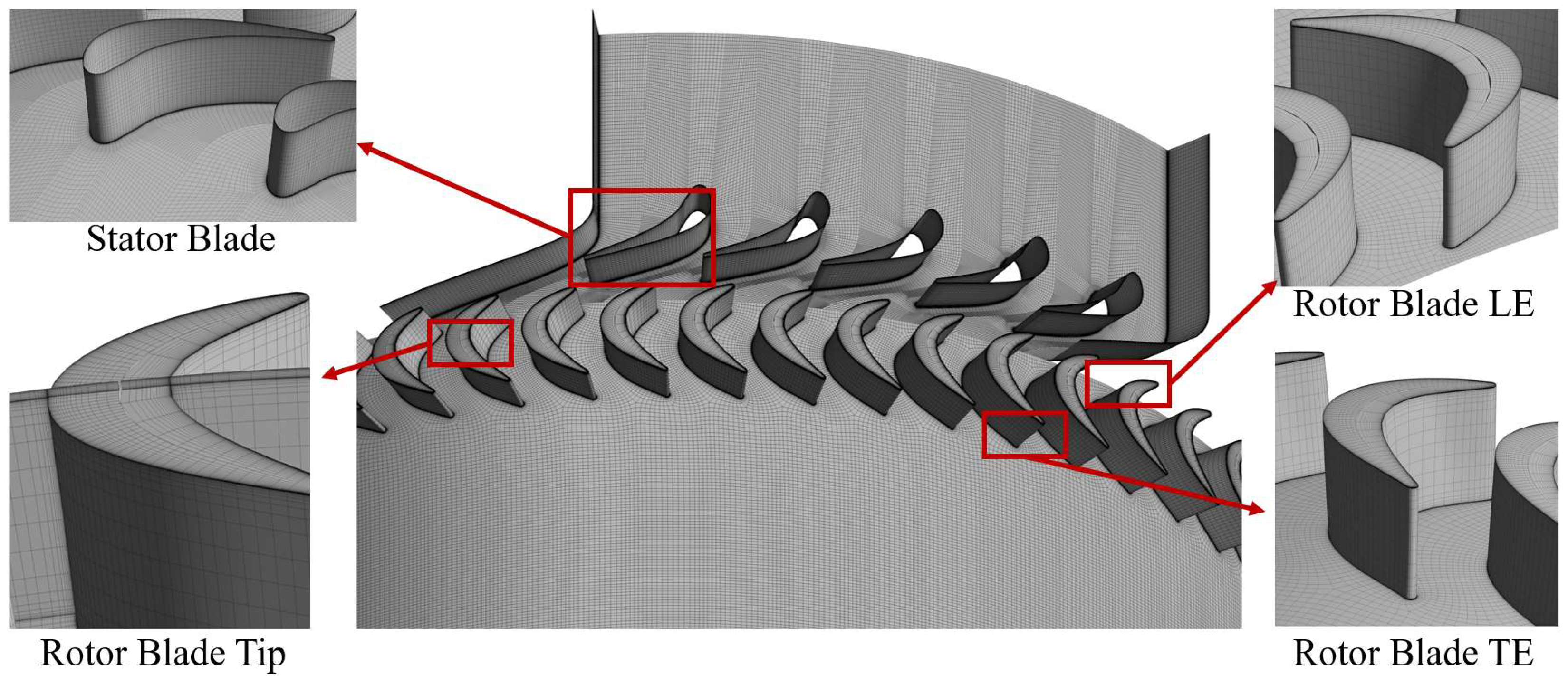 Energies 18 04259 g002 Energies 18 04259 g002