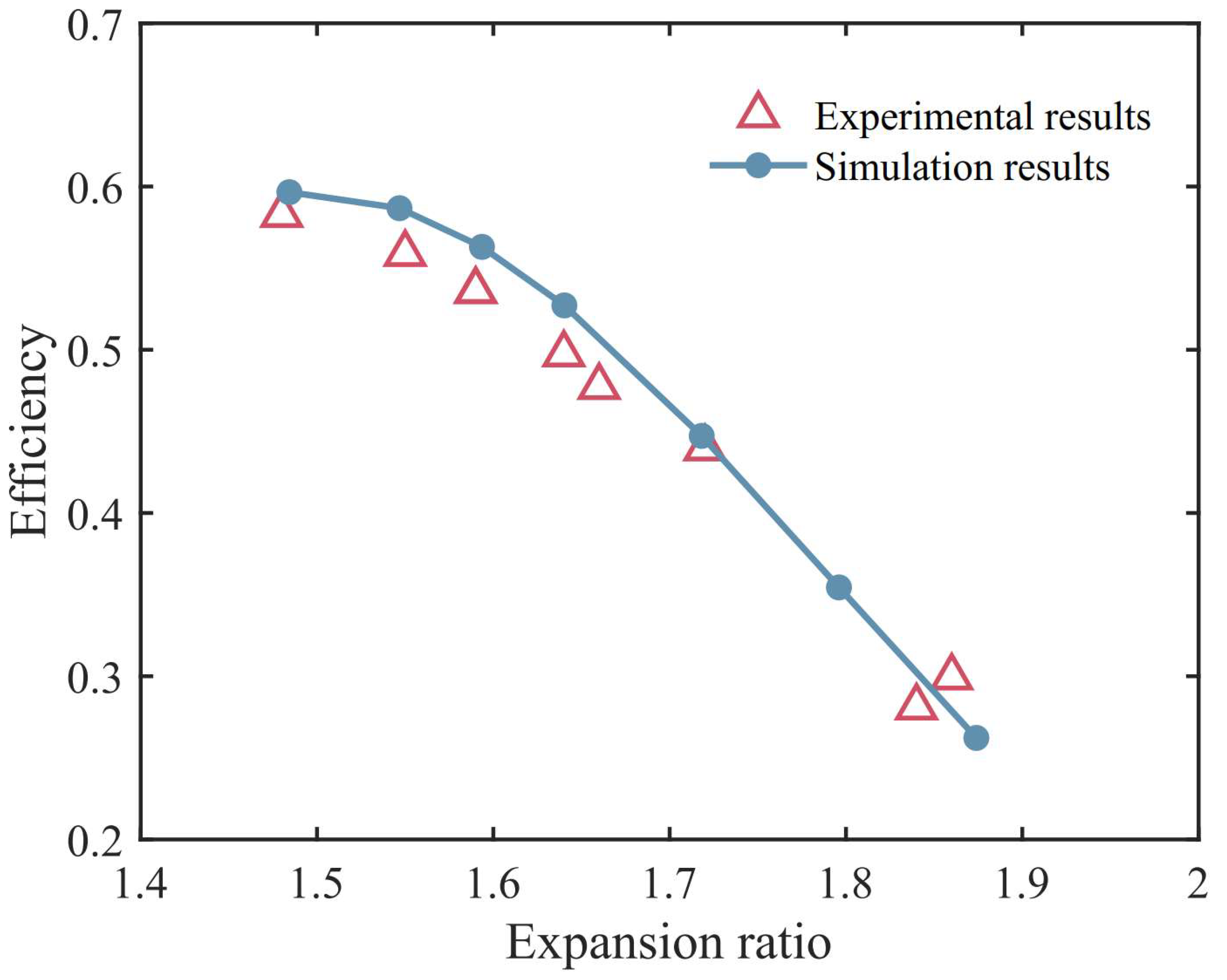 Energies 18 04259 g004 Energies 18 04259 g004