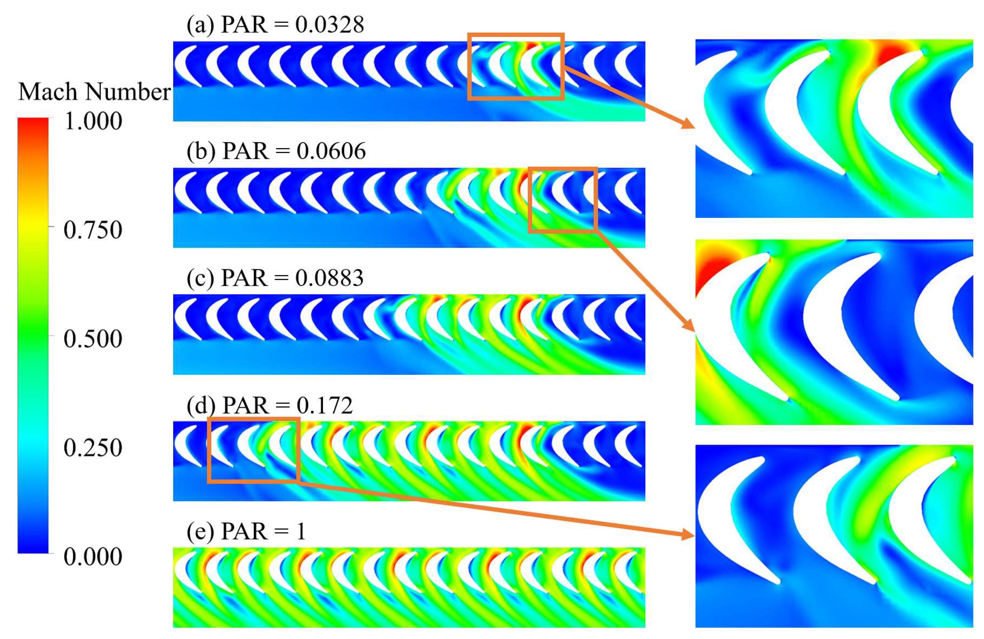 Energies 18 04259 g007 Energies 18 04259 g007