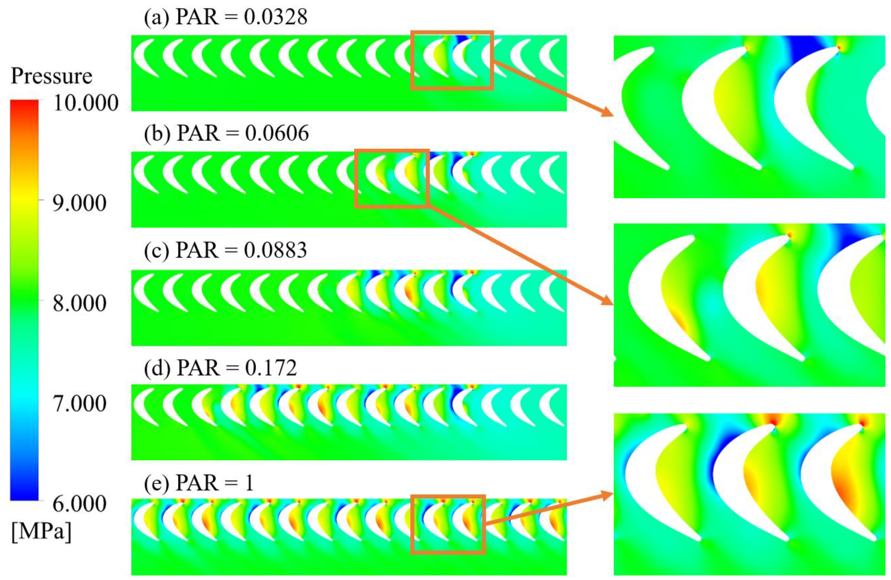 Energies 18 04259 g008 Energies 18 04259 g008