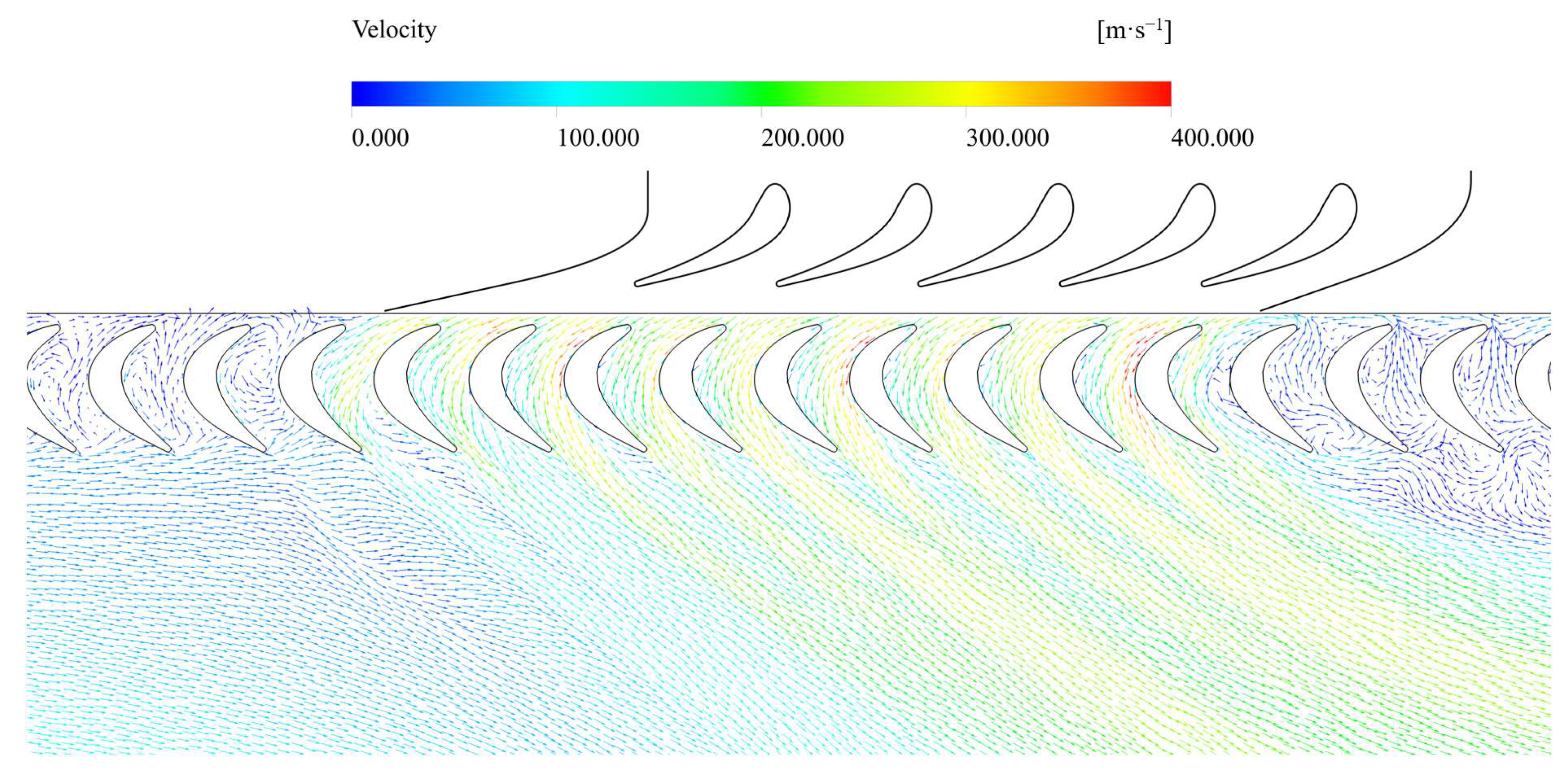 Energies 18 04259 g009 Energies 18 04259 g009