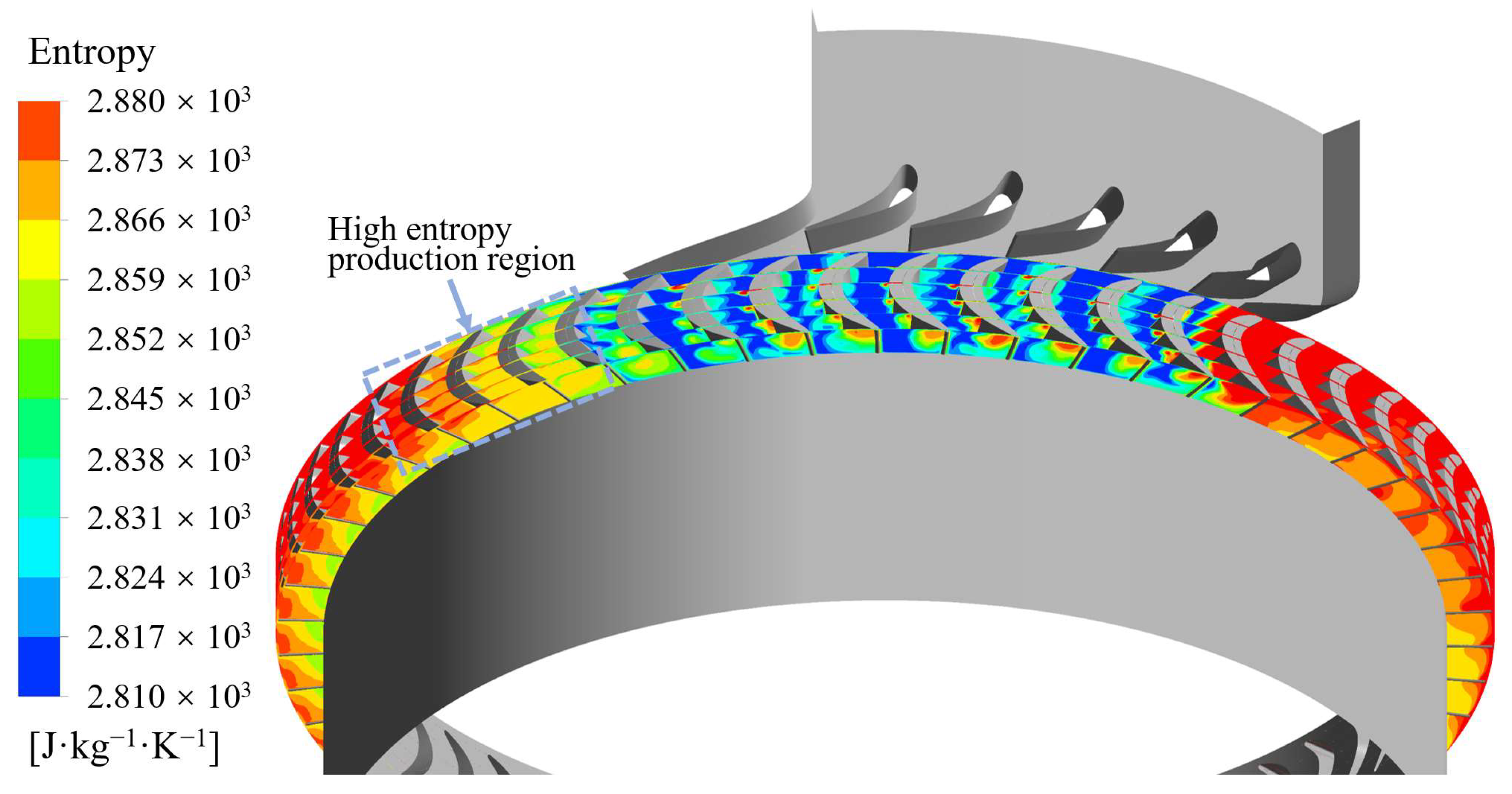 Energies 18 04259 g010 Energies 18 04259 g010