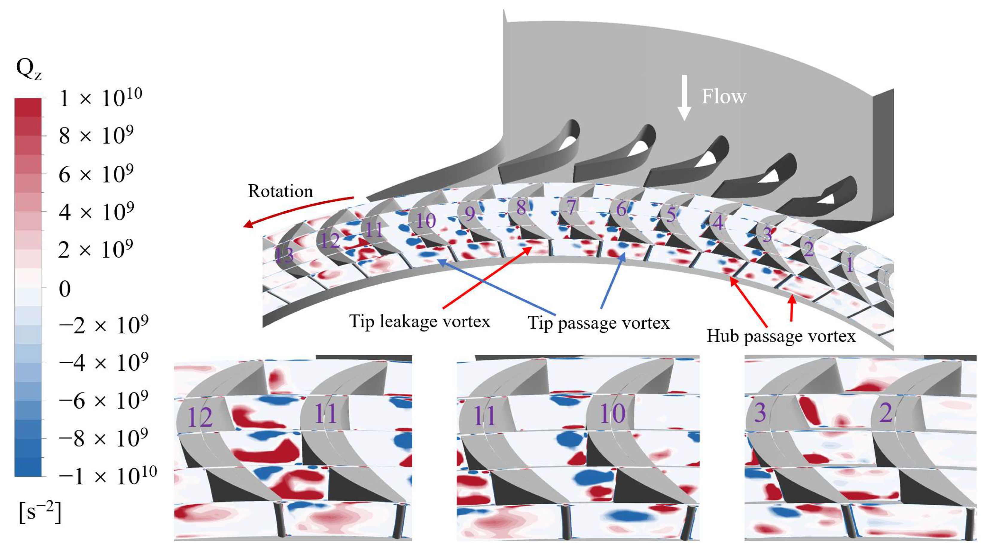 Energies 18 04259 g011 Energies 18 04259 g011