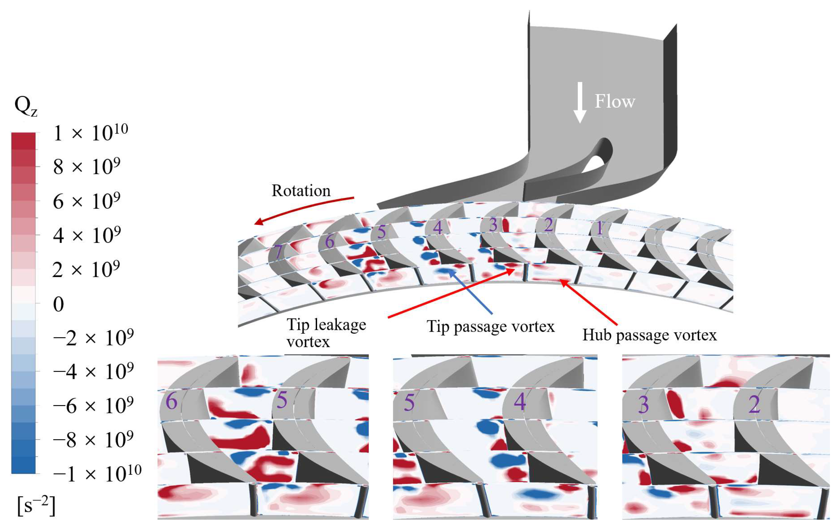 Energies 18 04259 g014 Energies 18 04259 g014
