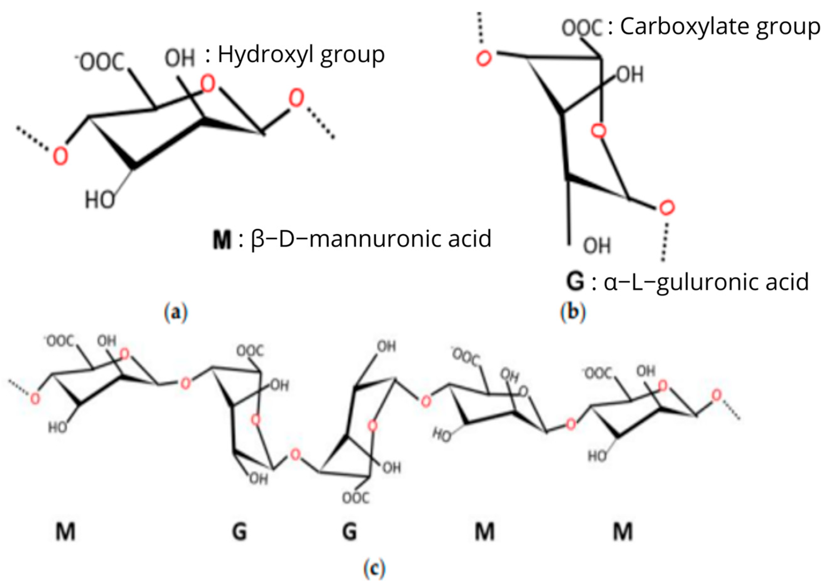 Energies 18 04262 g003