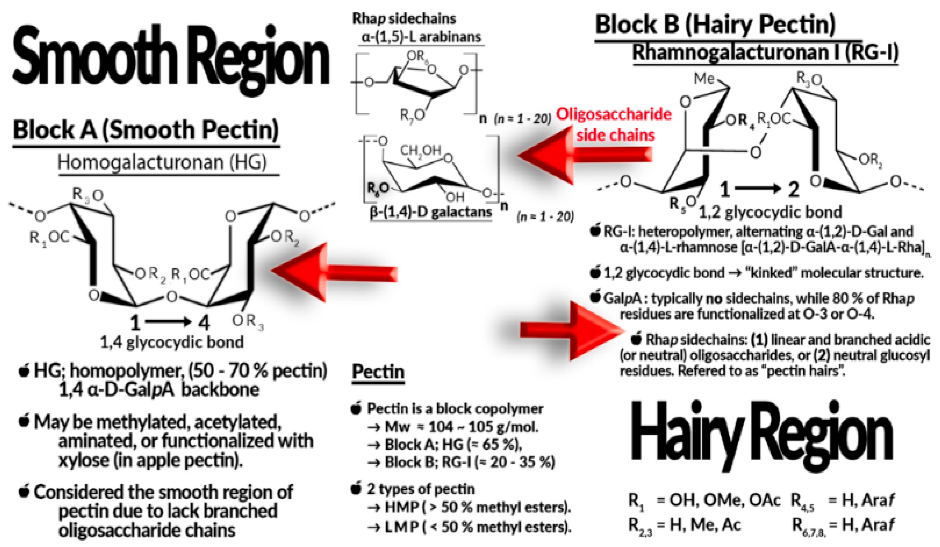 Energies 18 04262 g004