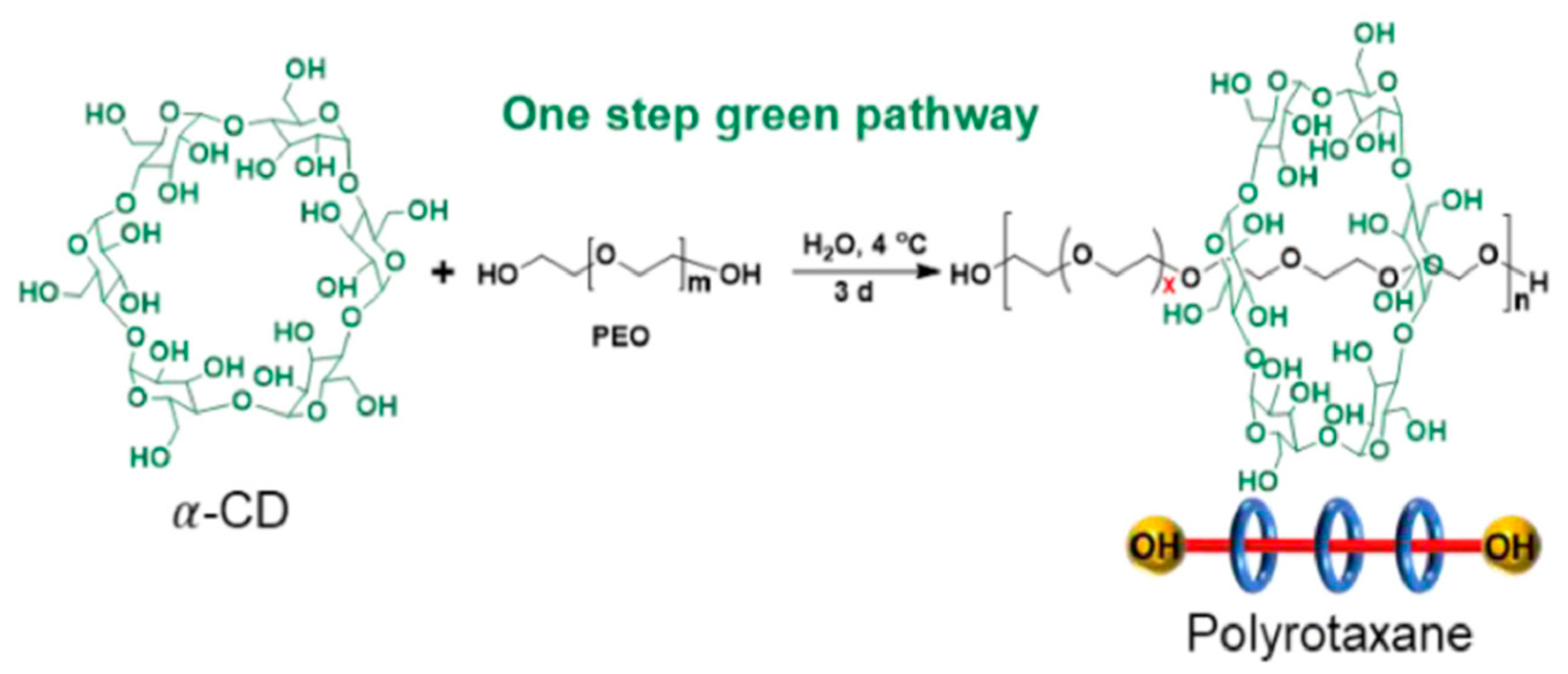 Energies 18 04262 g006