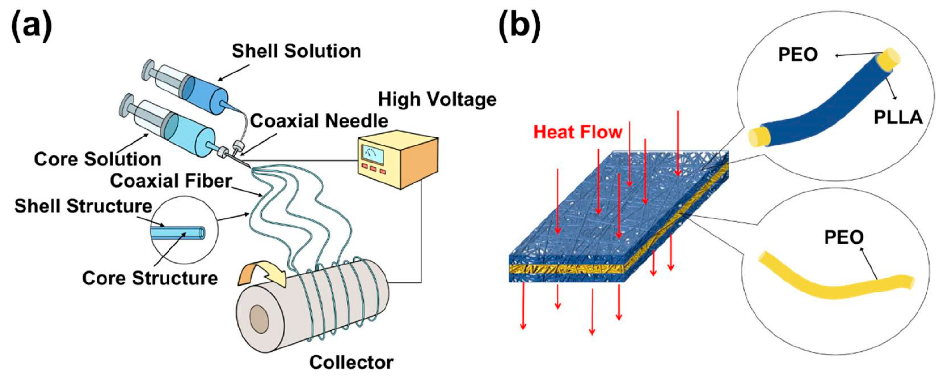Energies 18 04262 g010